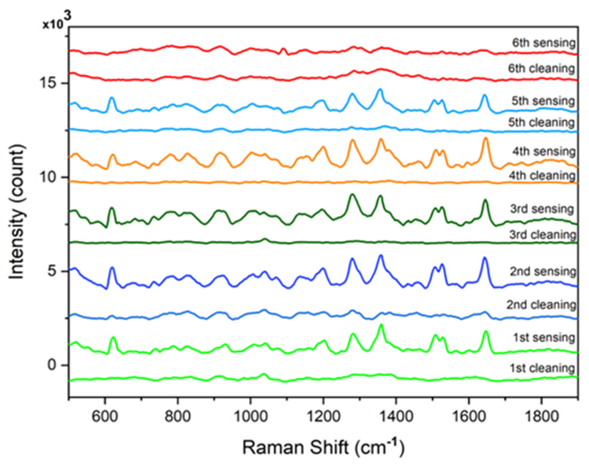Crystals 15 00240 g008