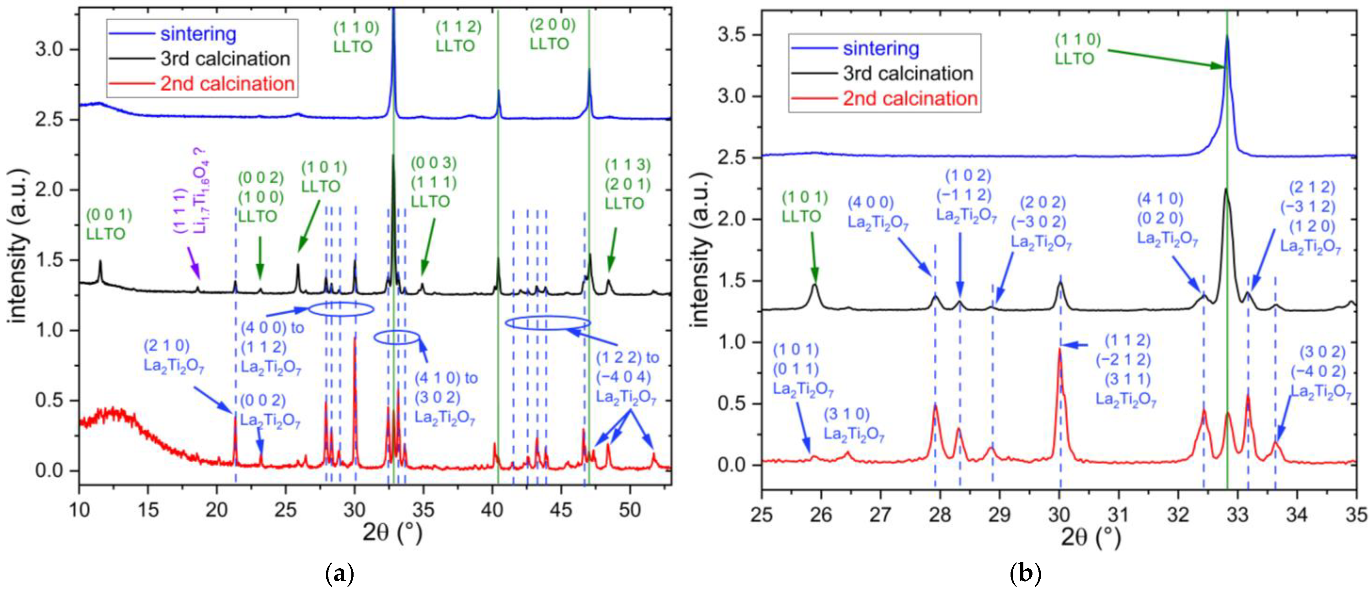 Crystals 15 00241 g004 Crystals 15 00241 g004