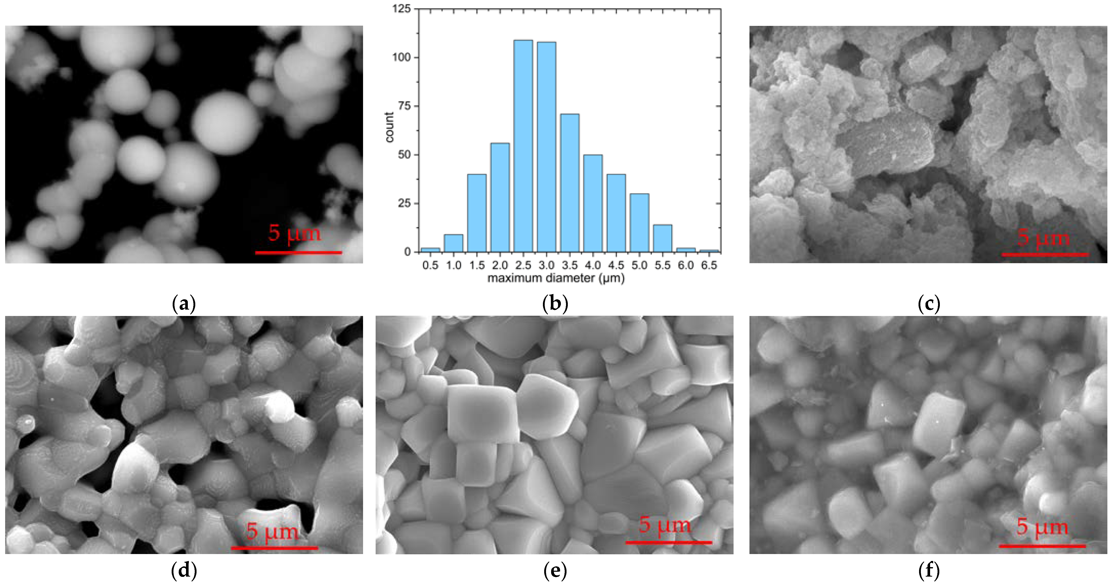 Crystals 15 00241 g005 Crystals 15 00241 g005