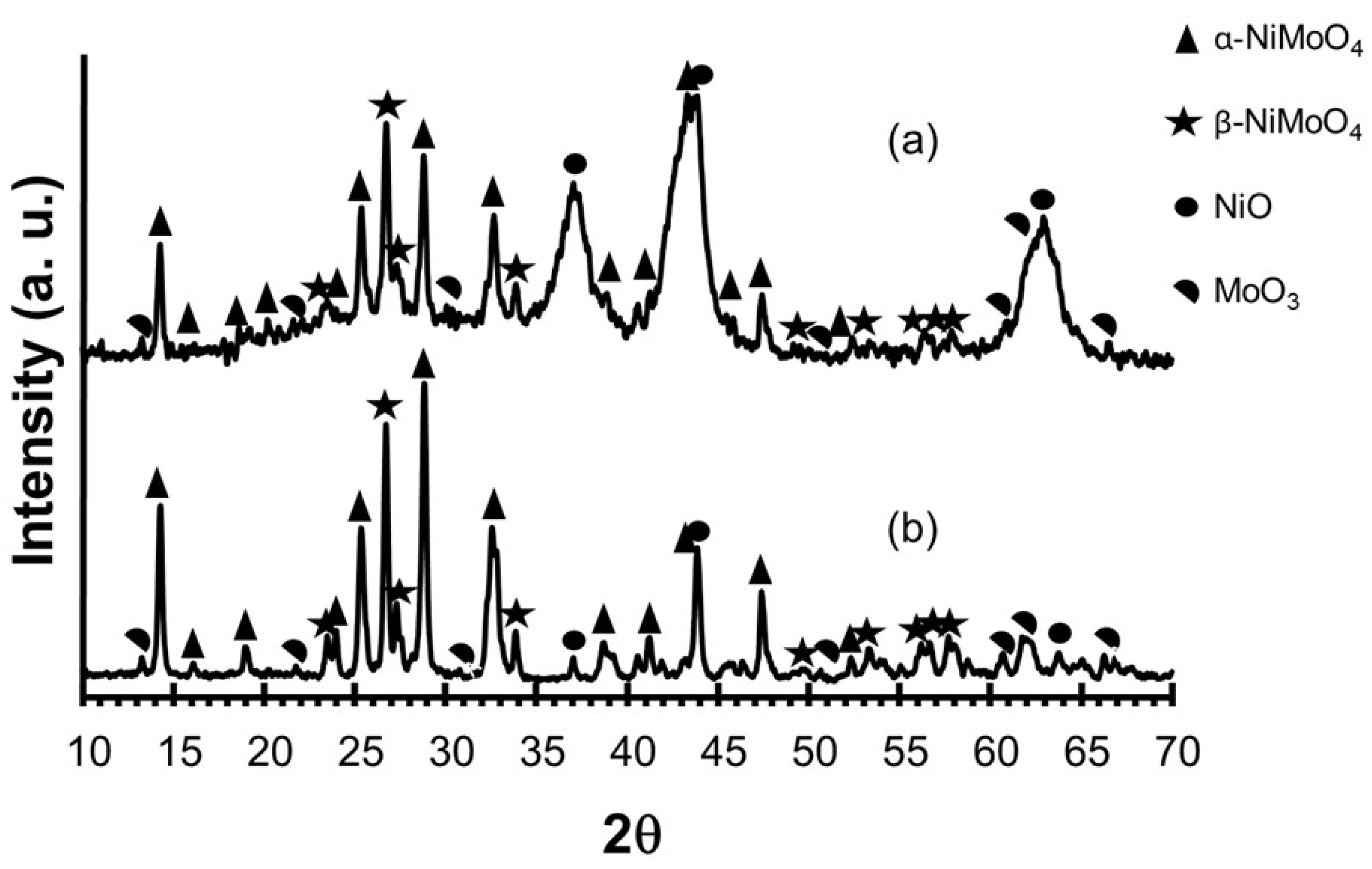 Crystals 15 00245 g001