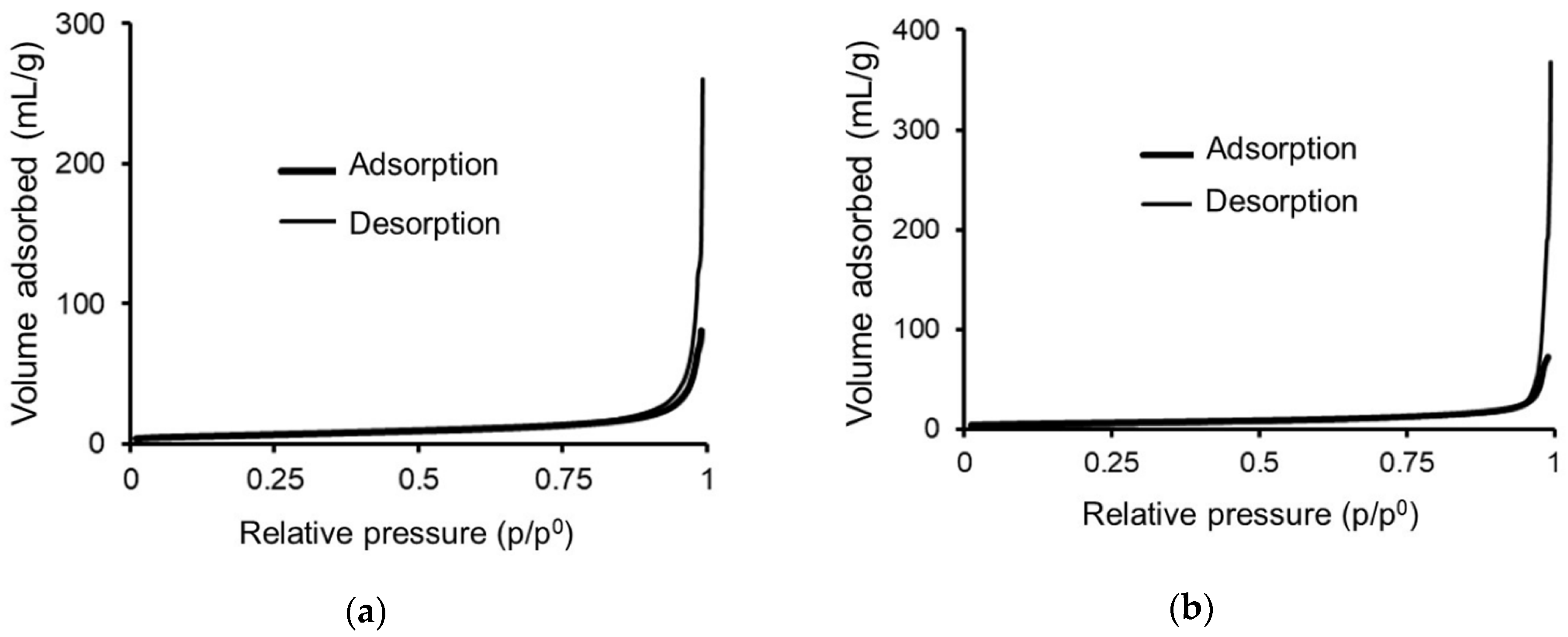 Crystals 15 00245 g003