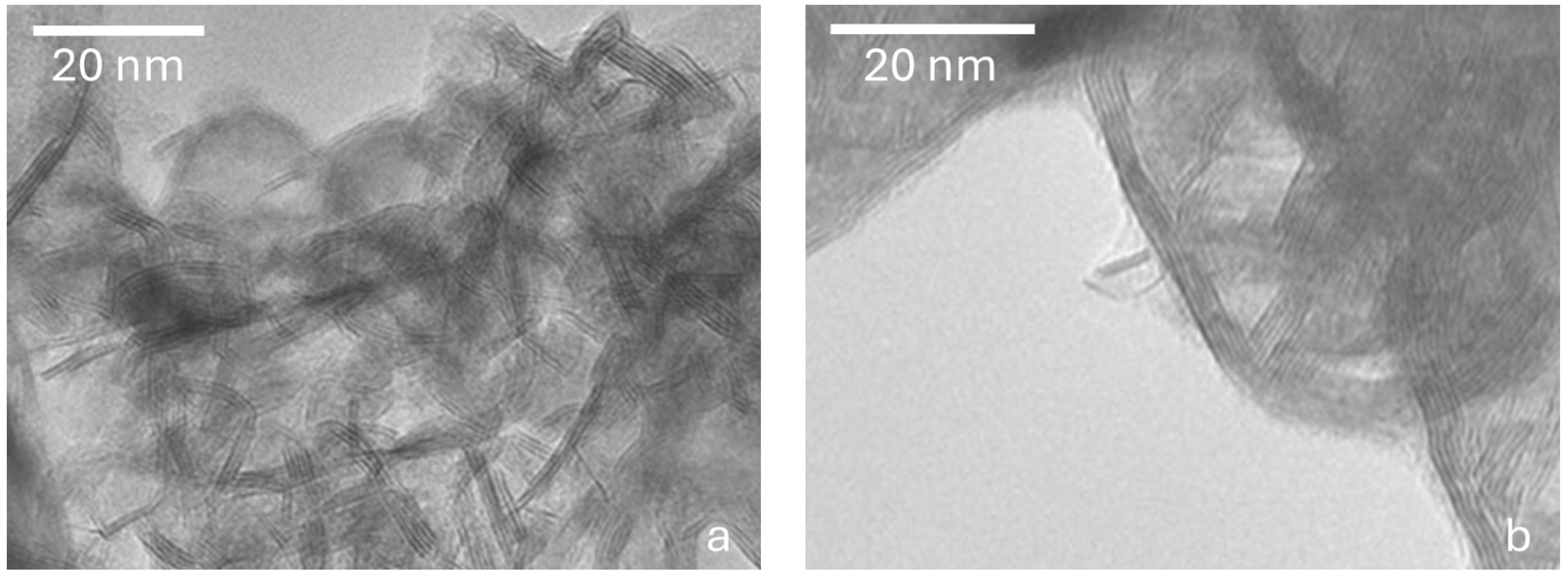 Crystals 15 00245 g006