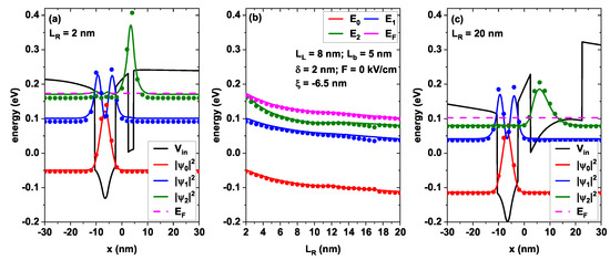 Crystals 15 00248 g0a1