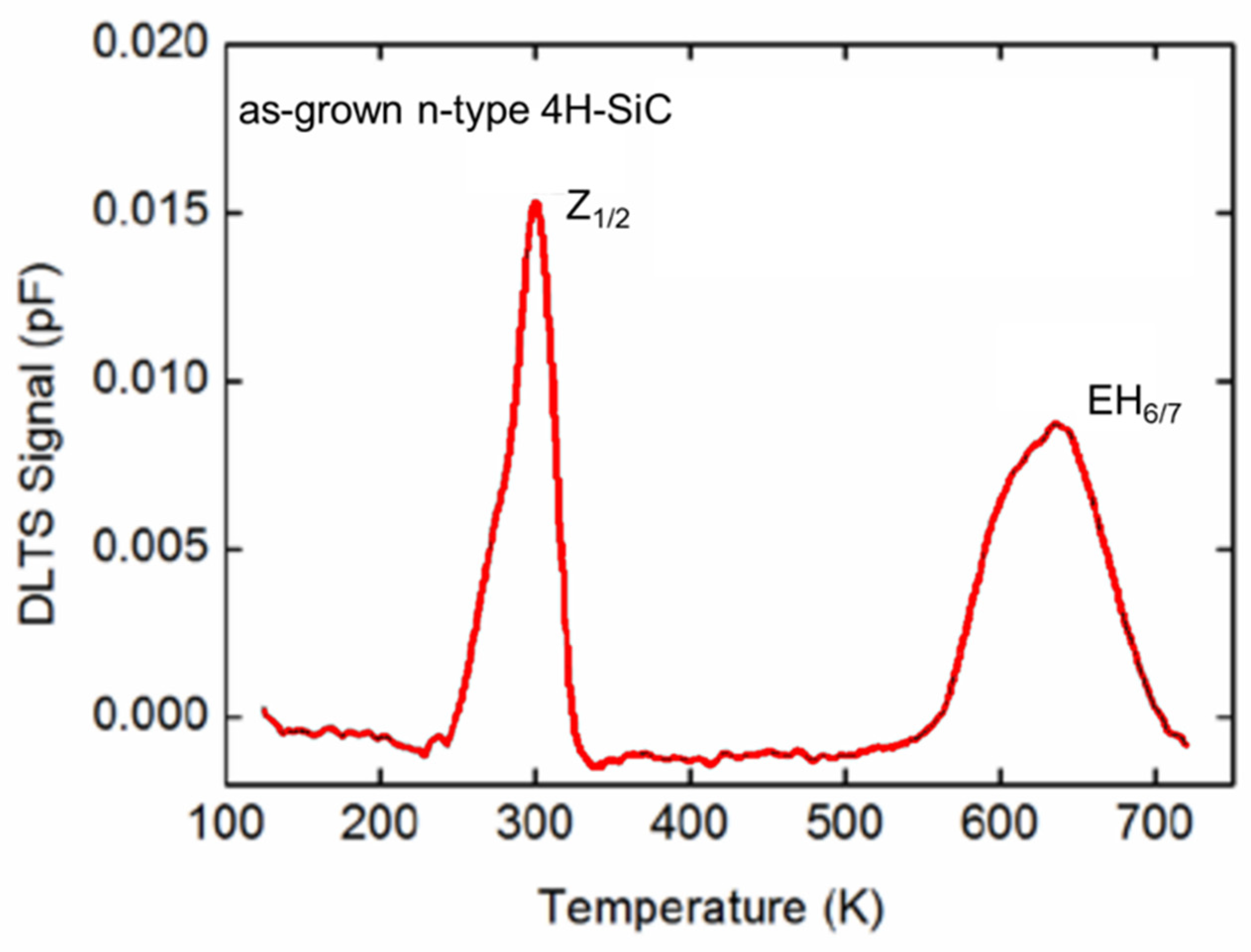 Crystals 15 00255 g005