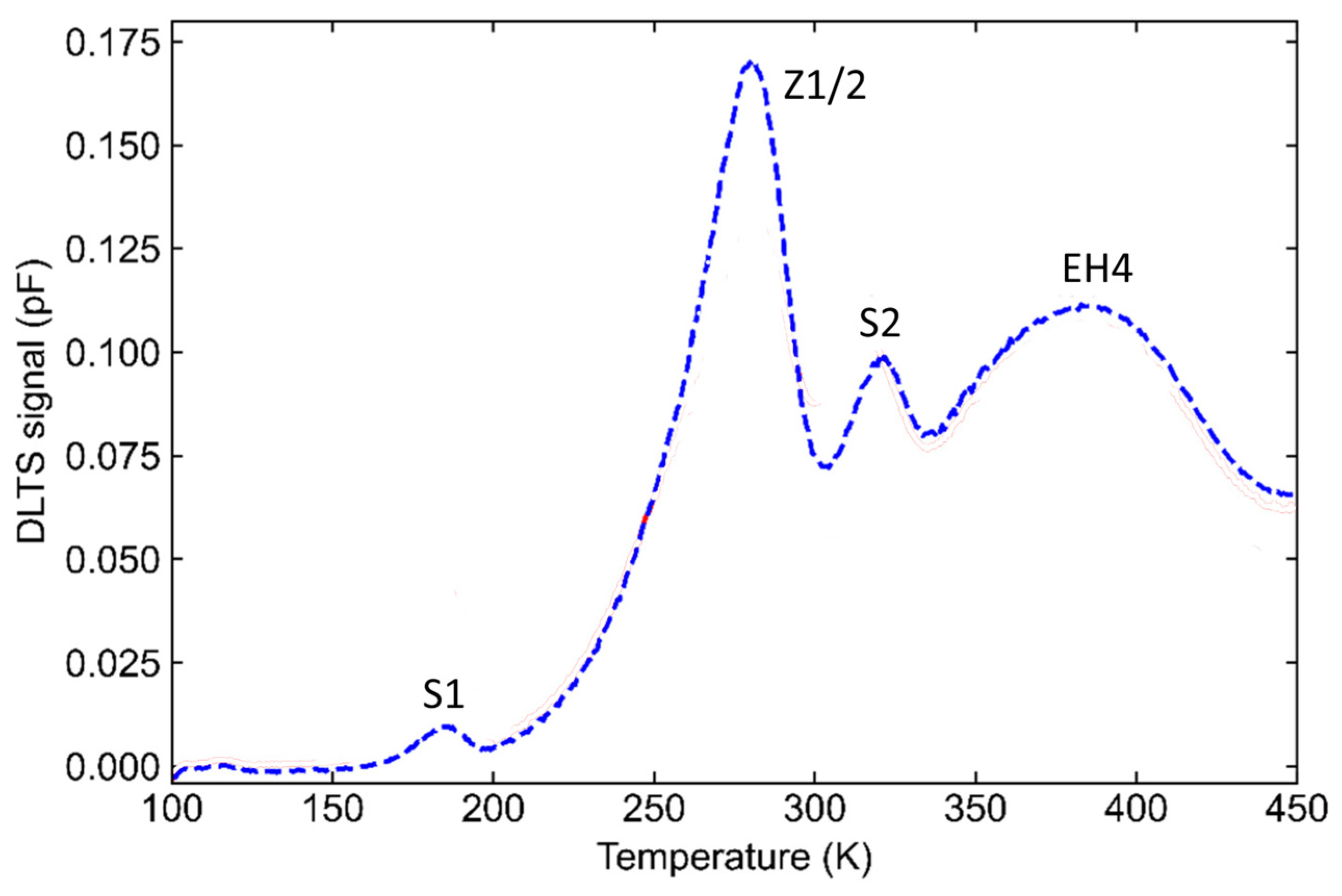 Crystals 15 00255 g007