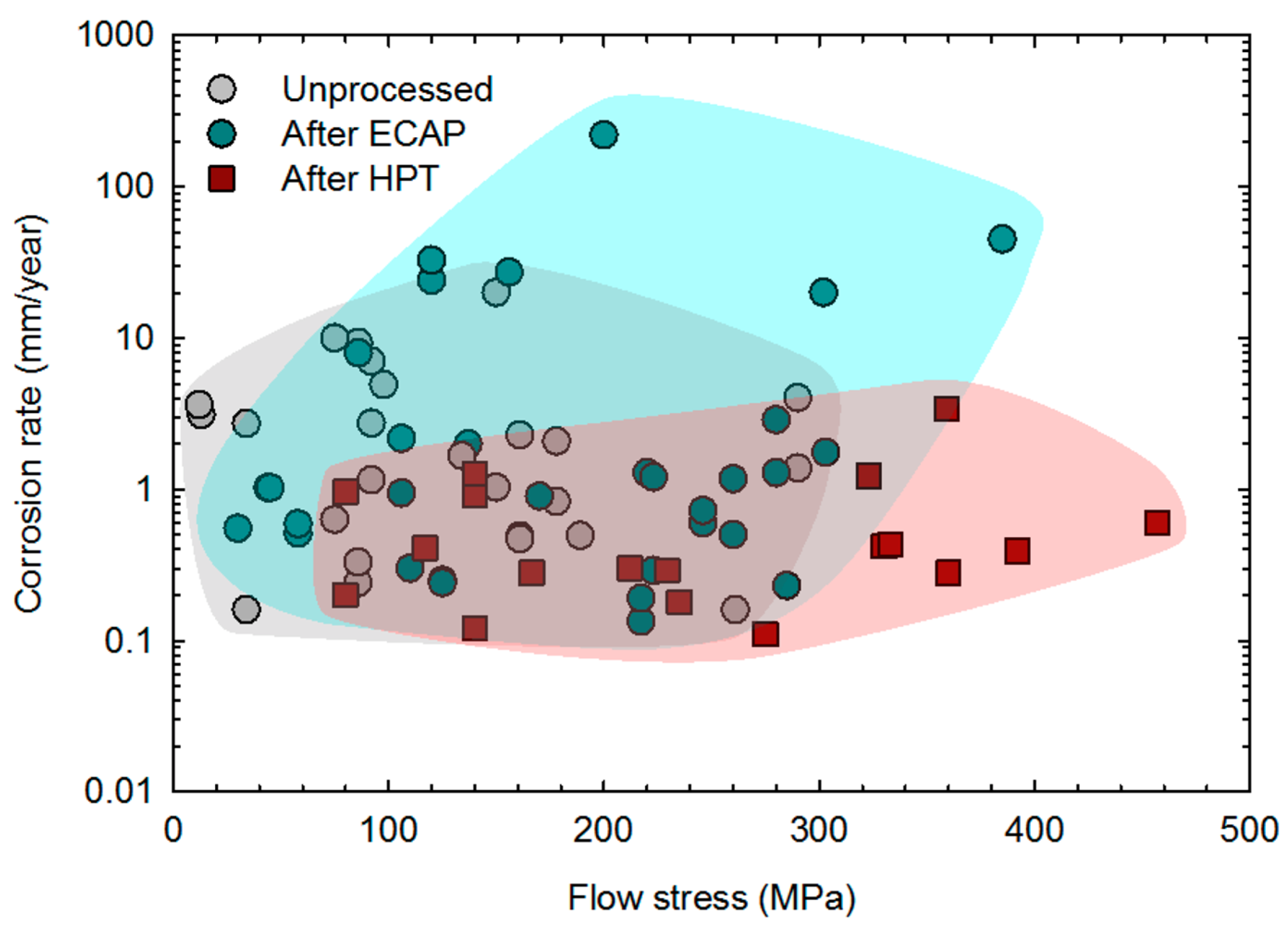 Crystals 15 00256 g004