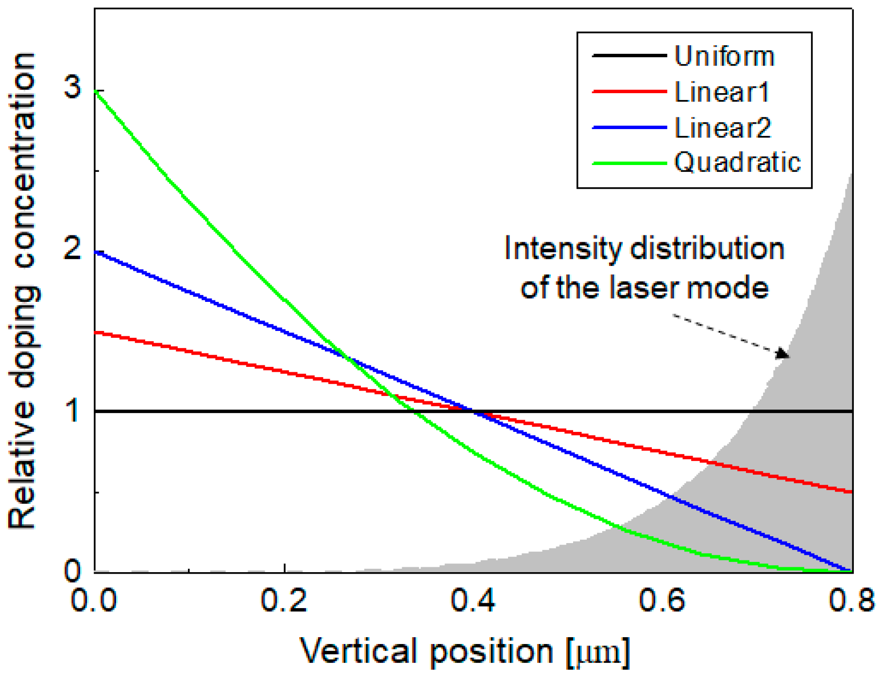 Crystals 15 00259 g002
