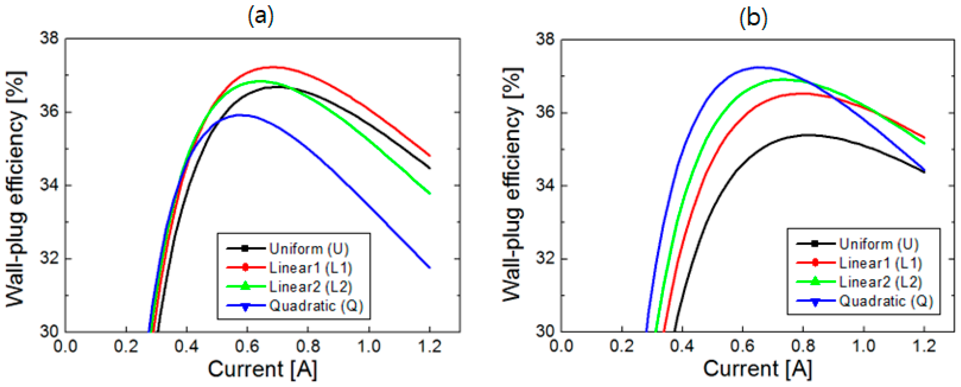 Crystals 15 00259 g005