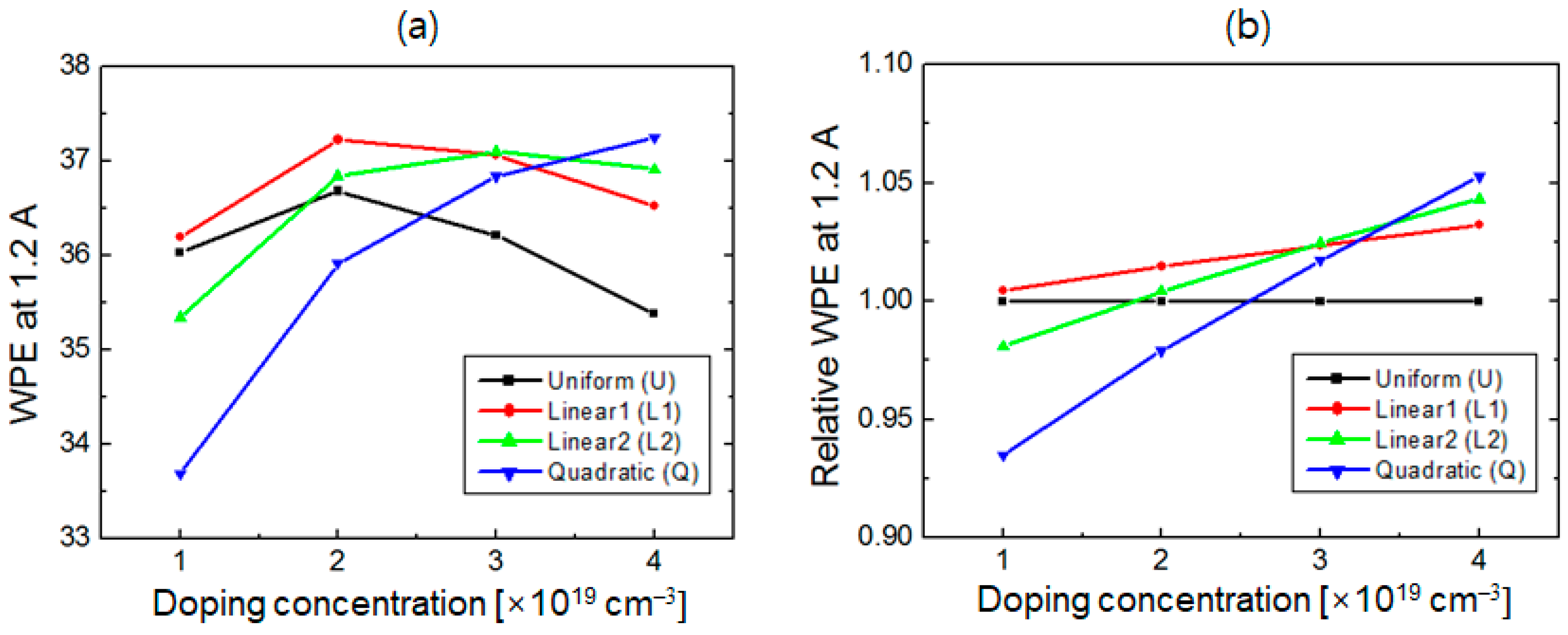 Crystals 15 00259 g006