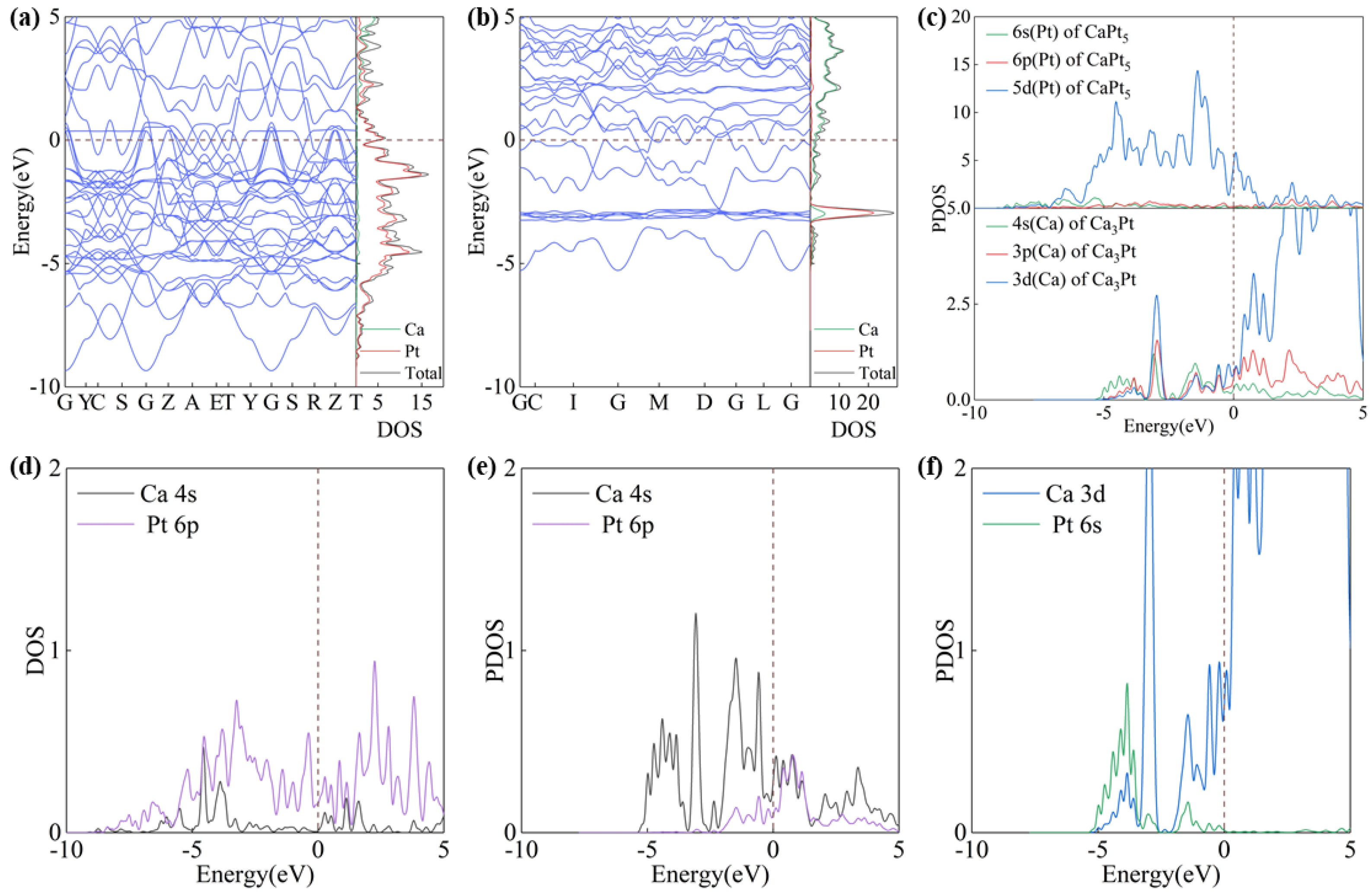 Crystals 15 00263 g004