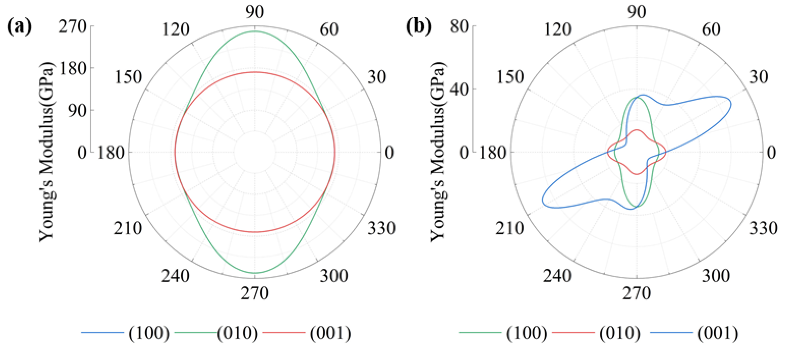 Crystals 15 00263 g006