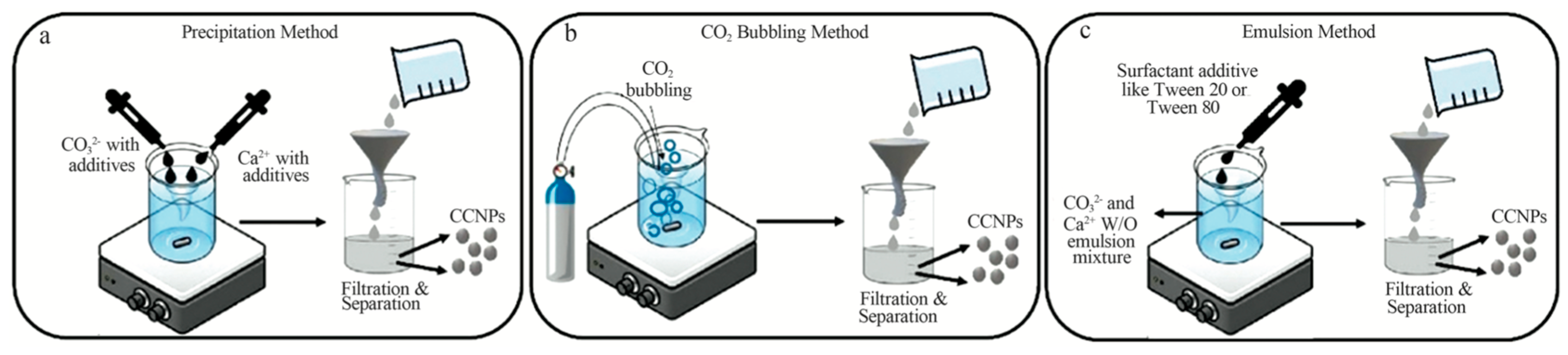 Crystals 15 00265 g002