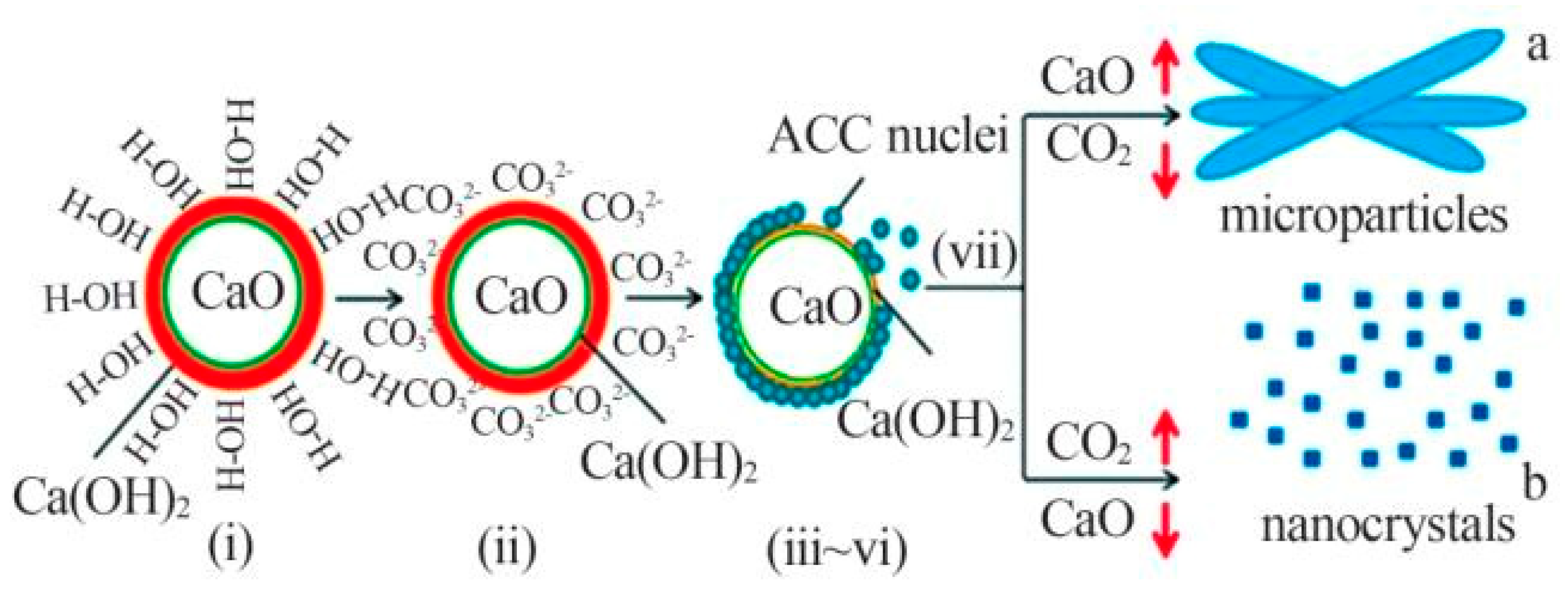 Crystals 15 00265 g003