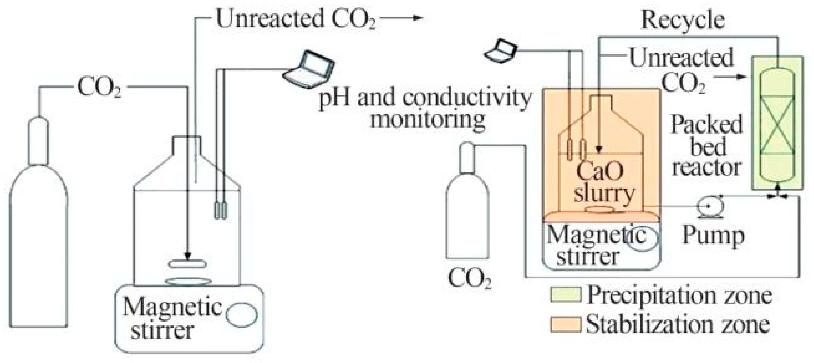 Crystals 15 00265 g010