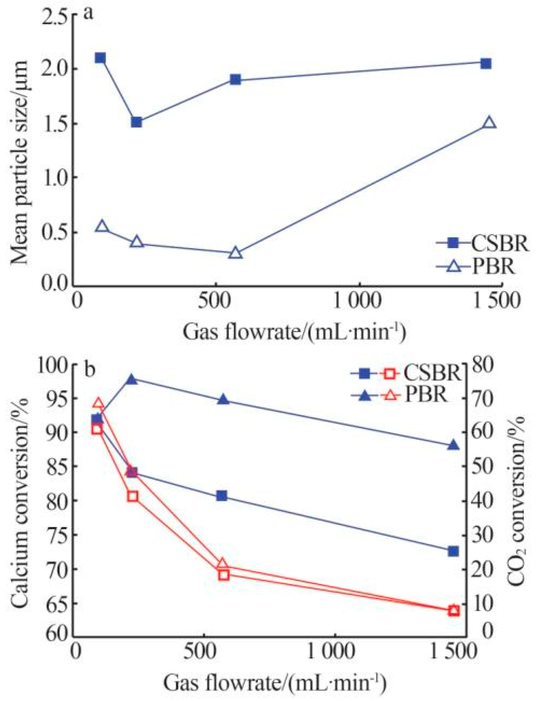 Crystals 15 00265 g011