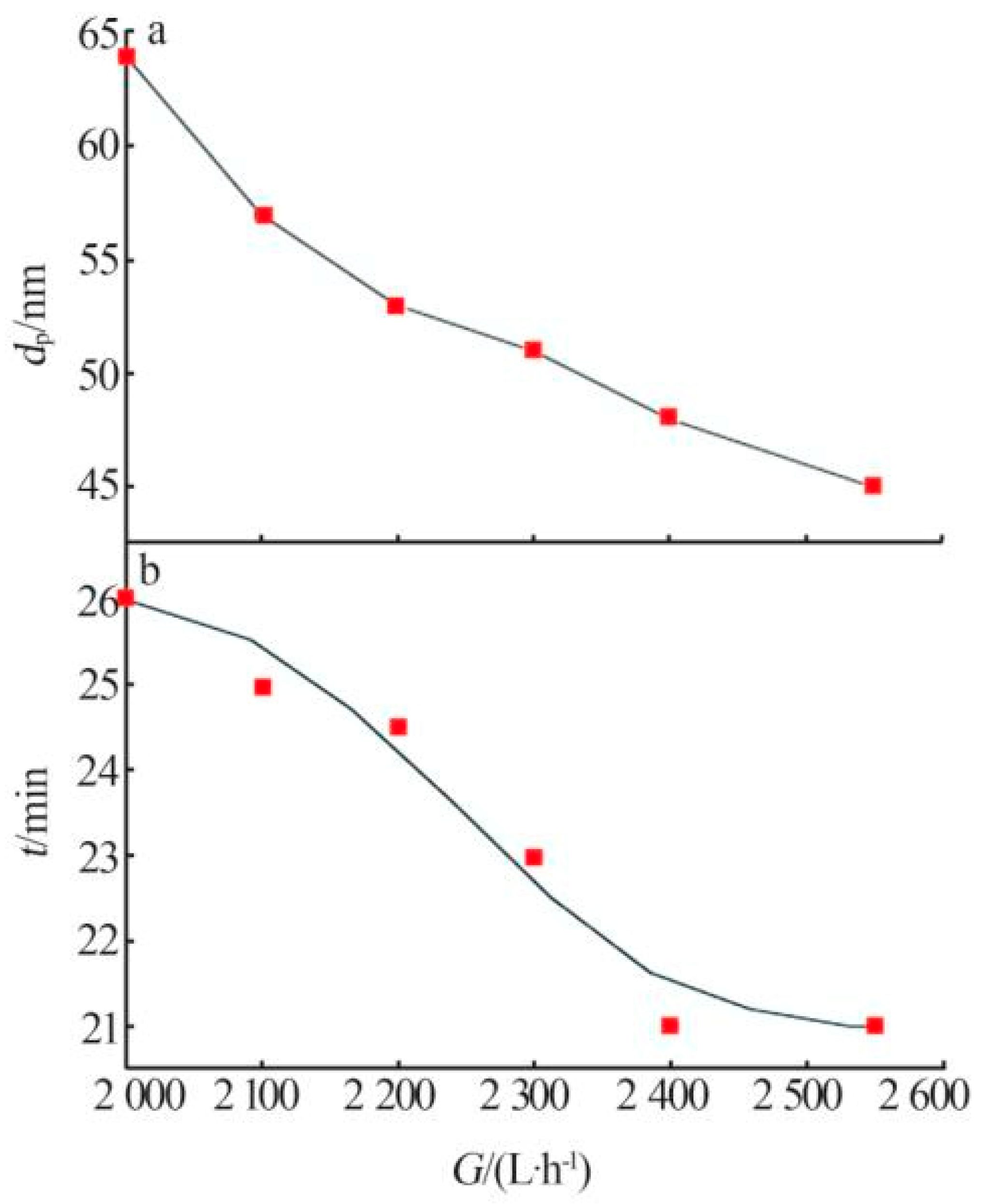 Crystals 15 00265 g013