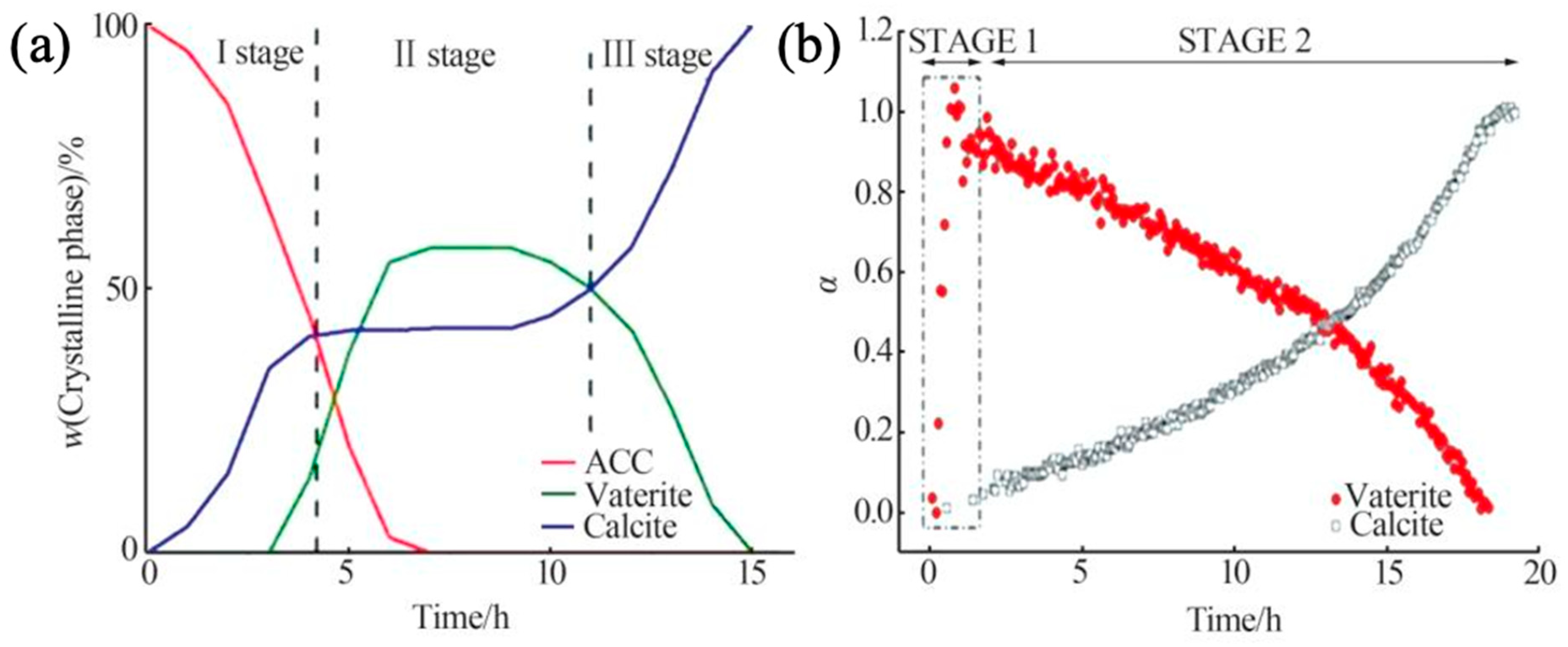 Crystals 15 00265 g014