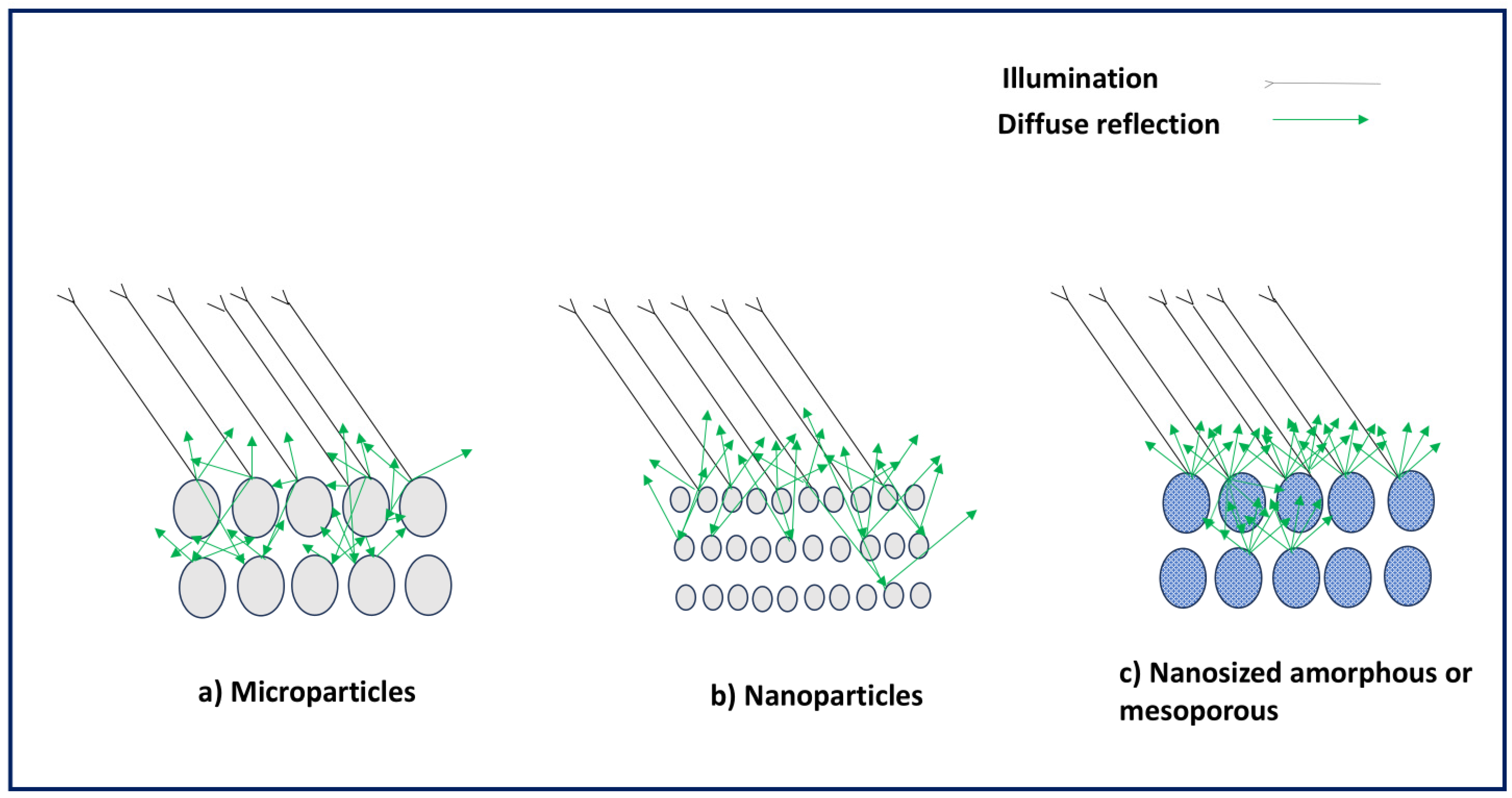 Crystals 15 00271 g004