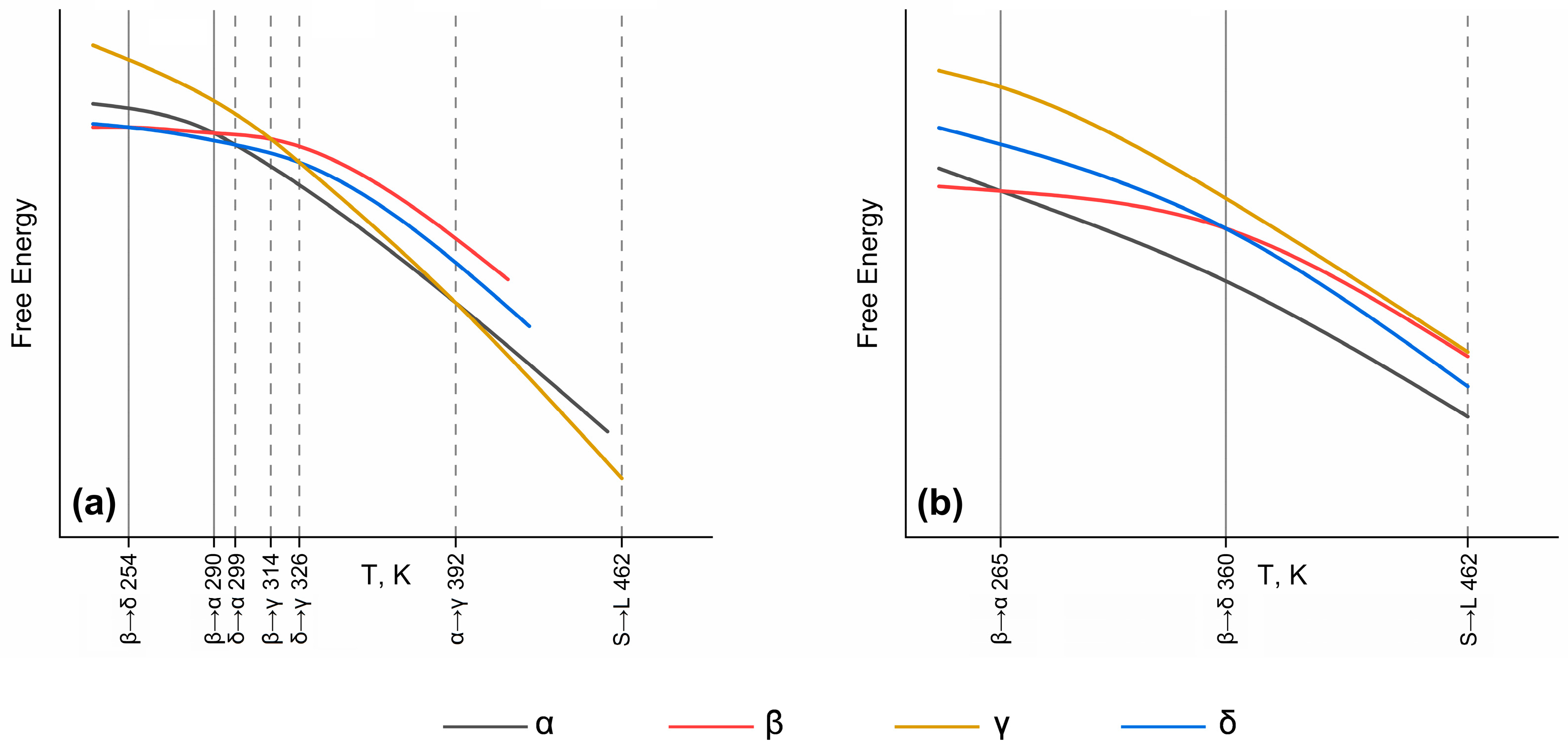 Crystals 15 00274 g002