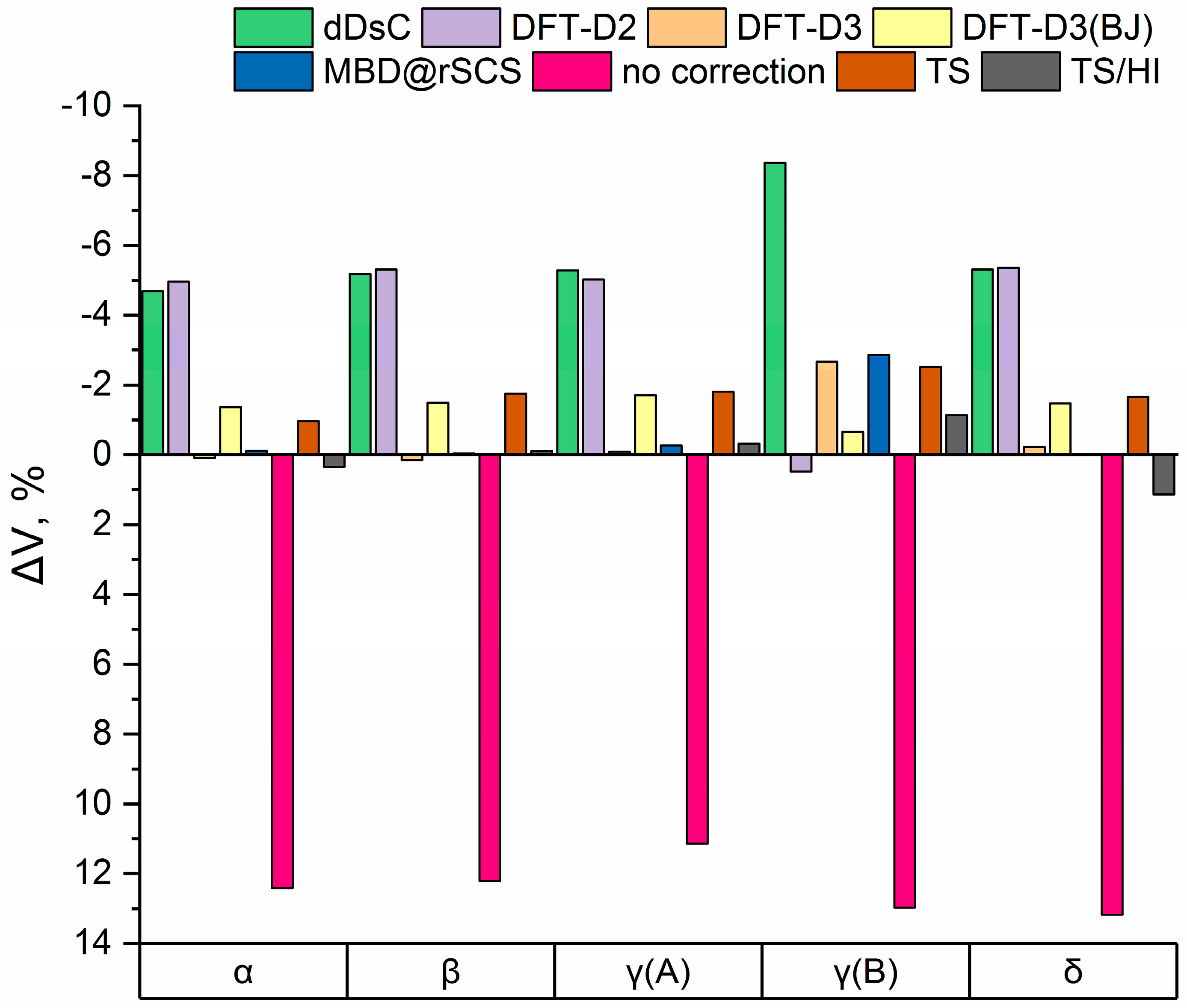 Crystals 15 00274 g004
