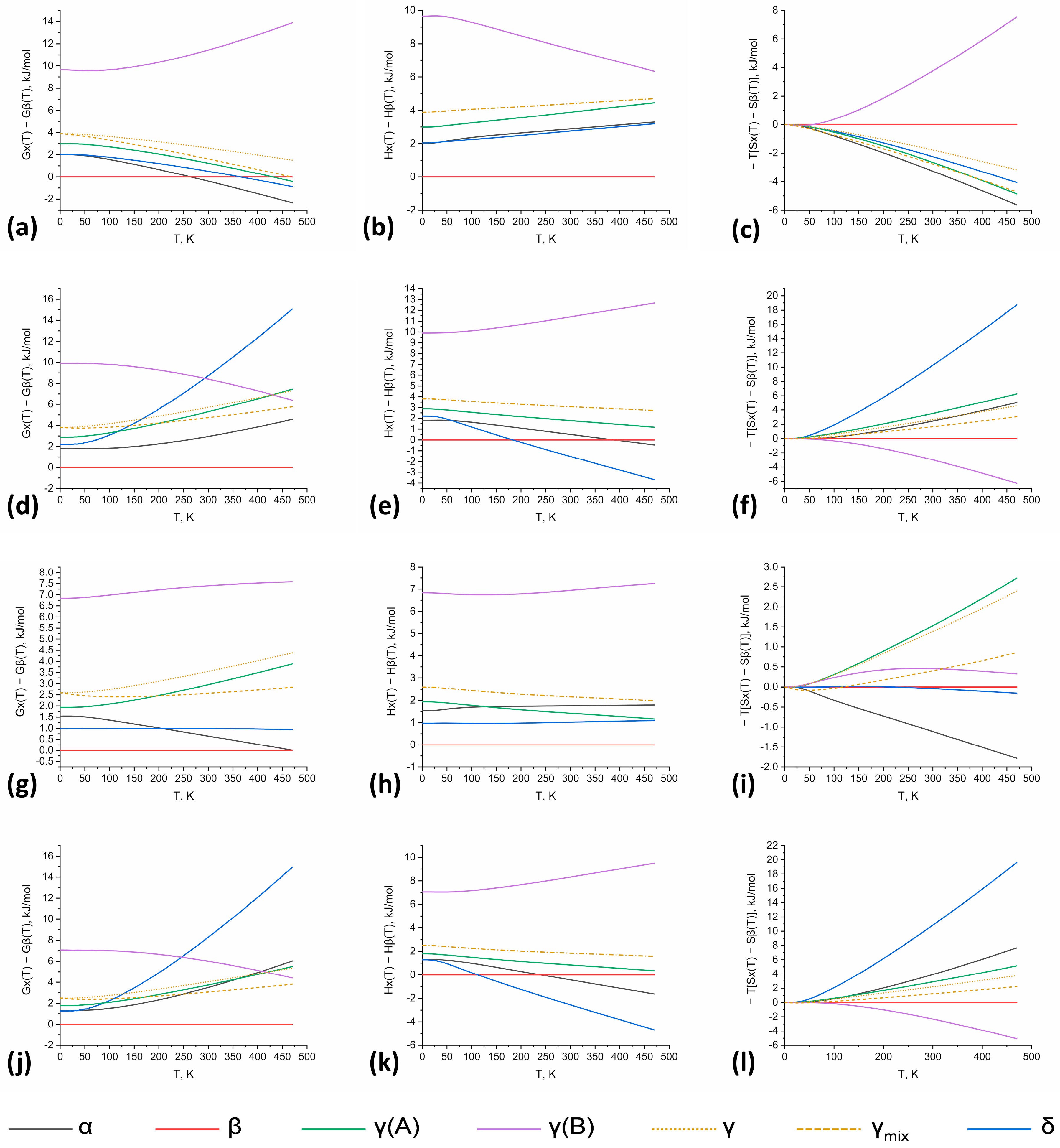 Crystals 15 00274 g005