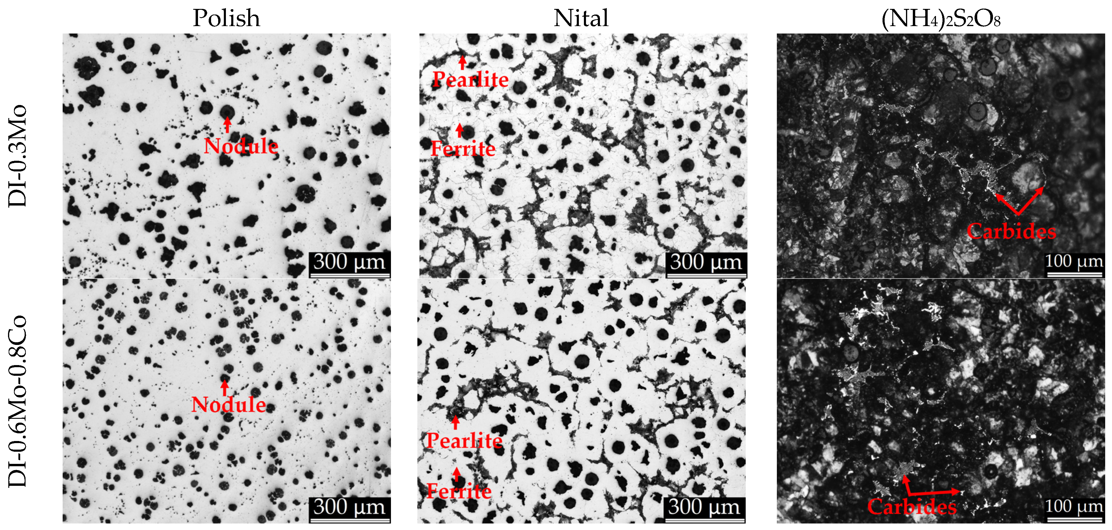 Crystals 15 00278 g003