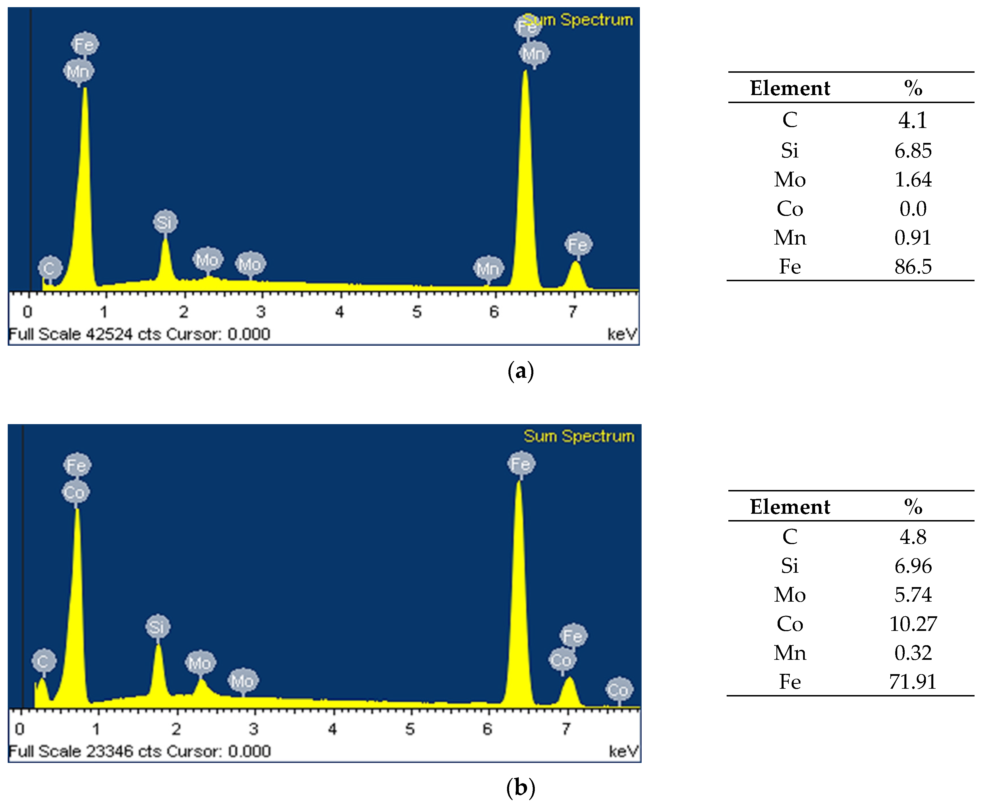 Crystals 15 00278 g005