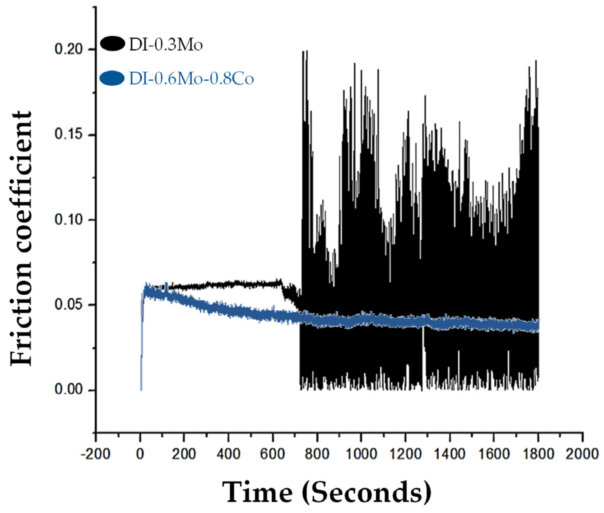 Crystals 15 00278 g010