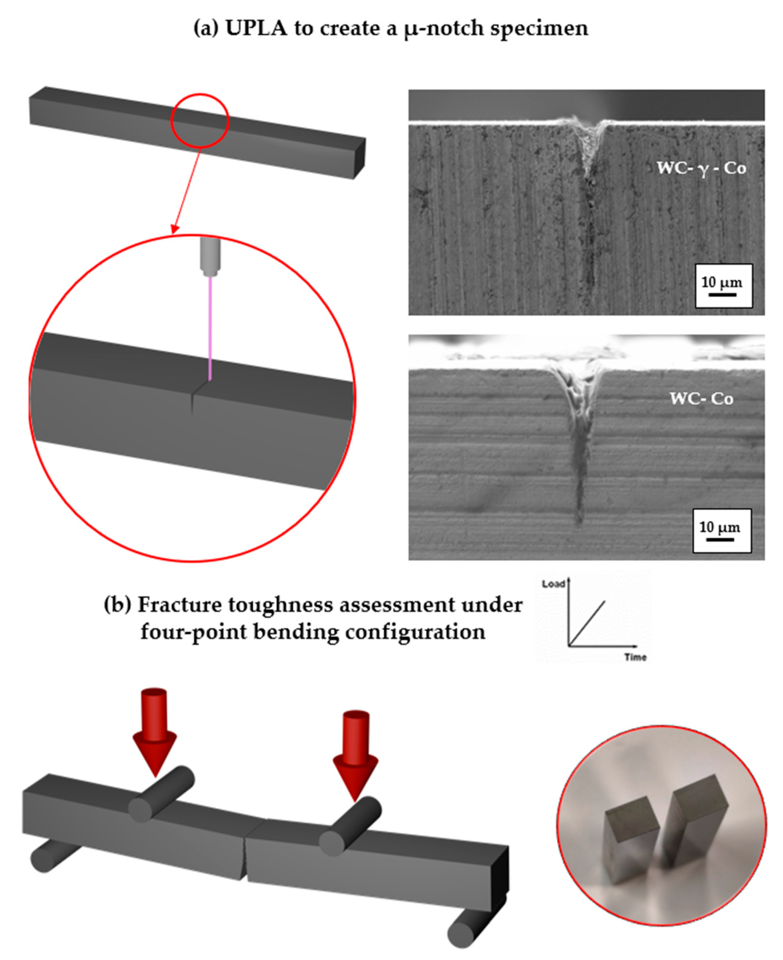 Crystals 15 00279 g003