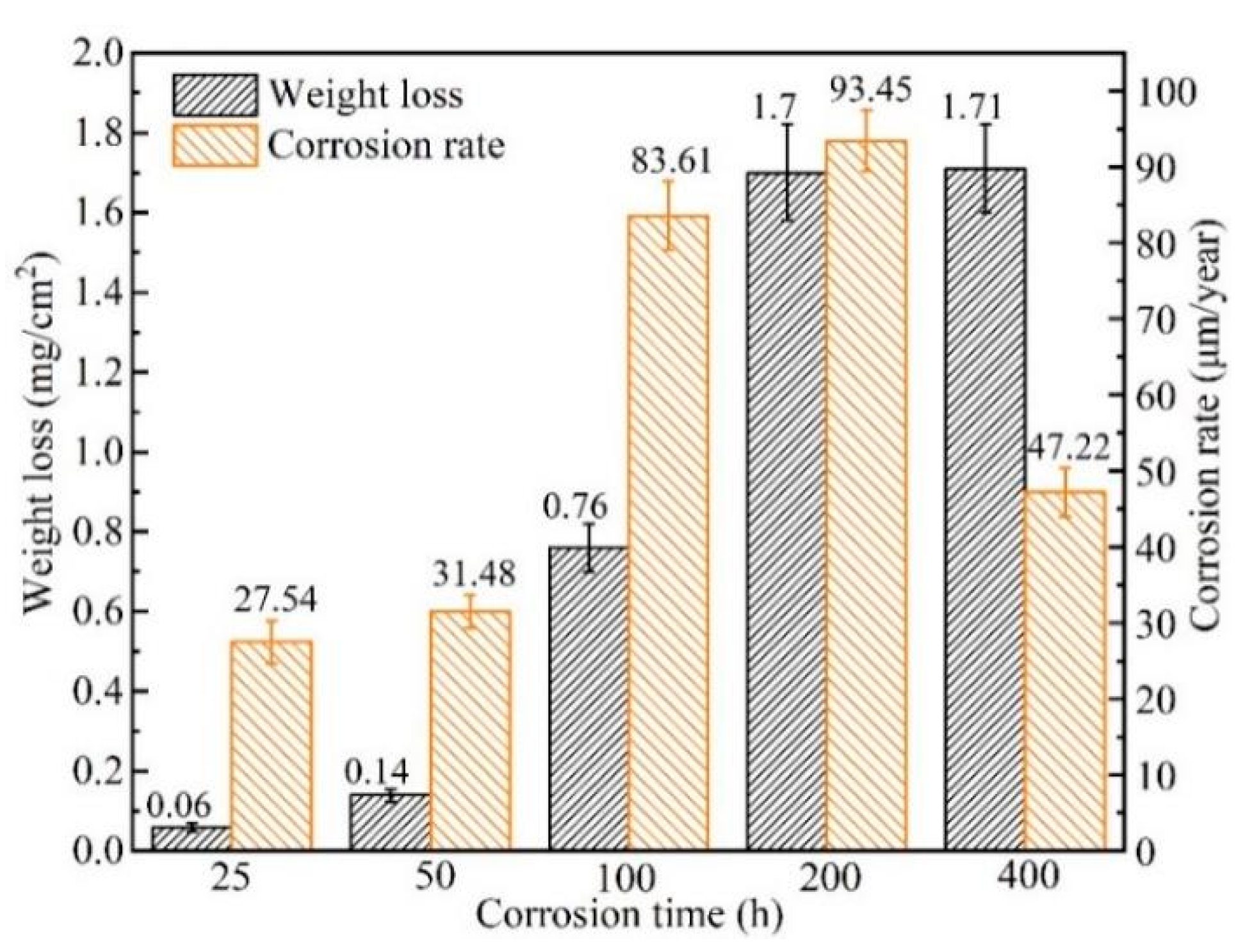 Crystals 15 00280 g003