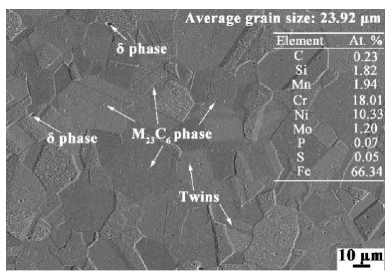 Crystals 15 00280 g004