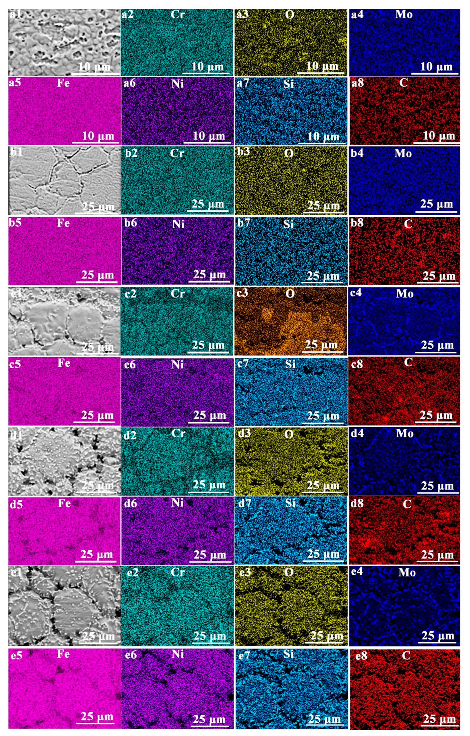 Crystals 15 00280 g007