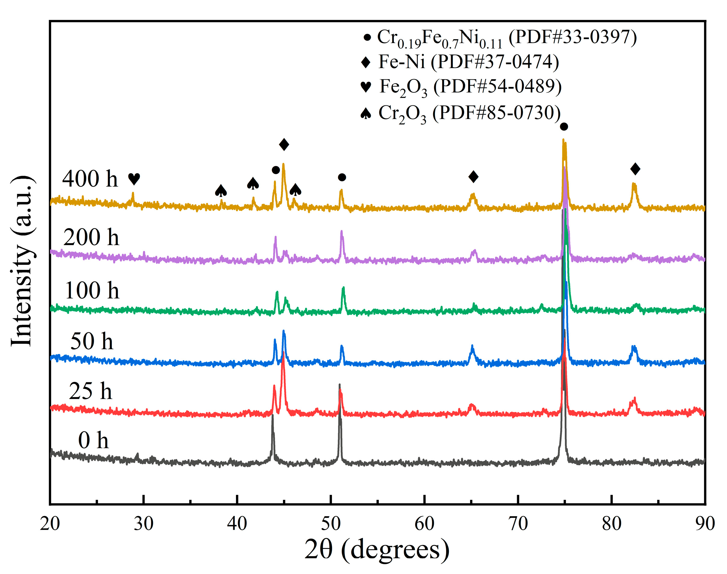 Crystals 15 00280 g008