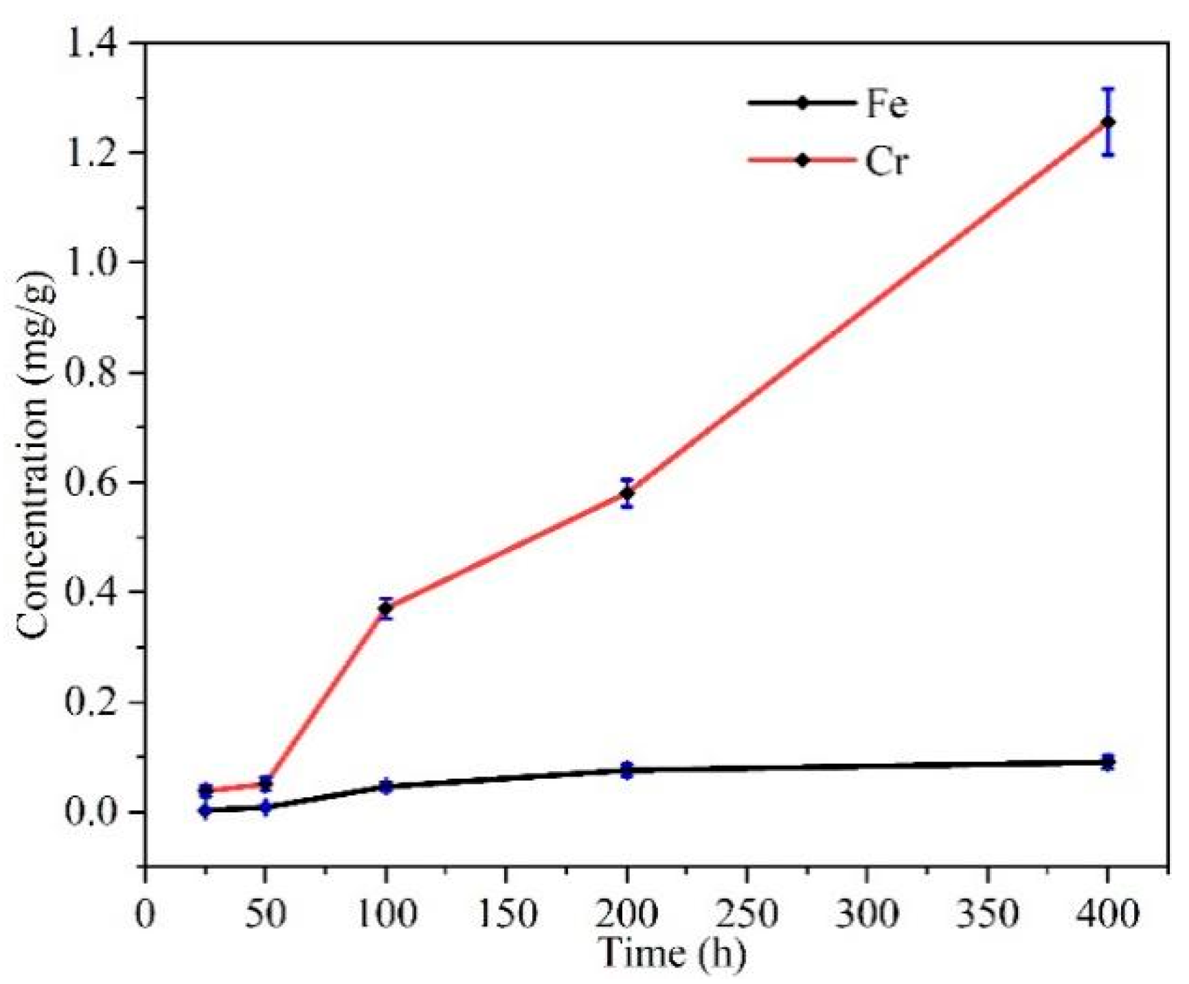 Crystals 15 00280 g011