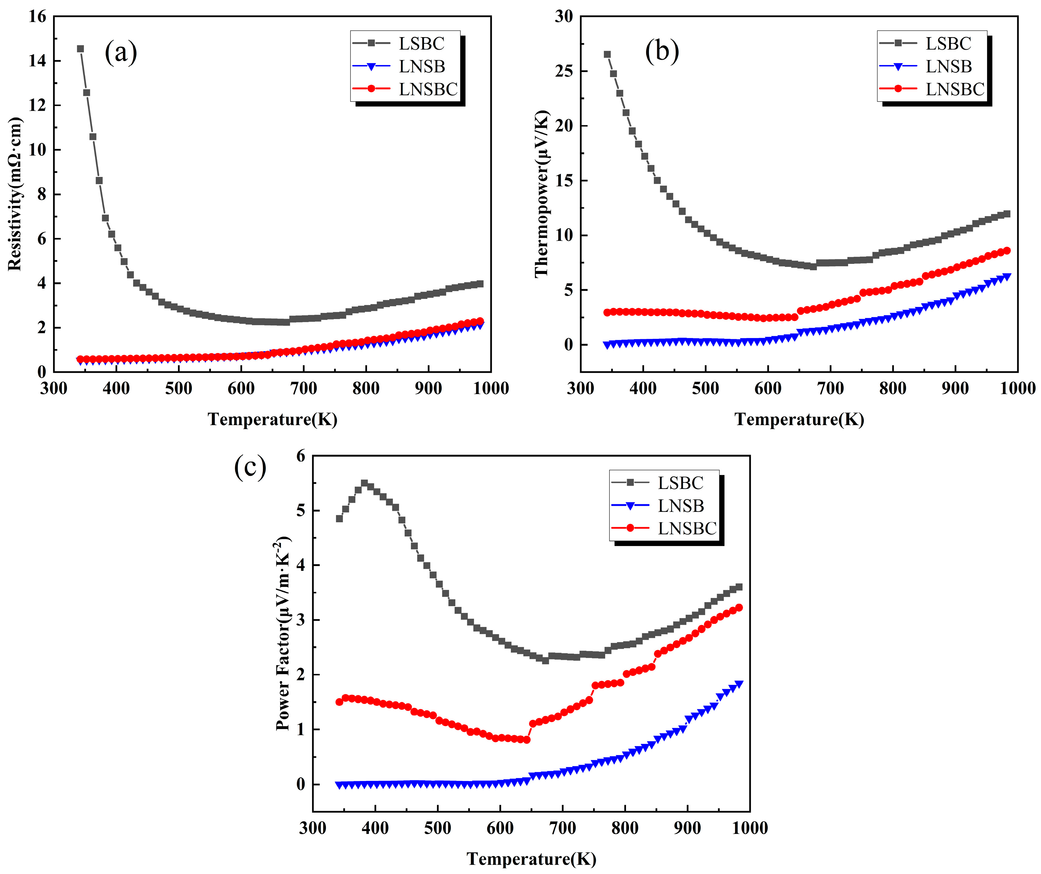 Crystals 15 00285 g004