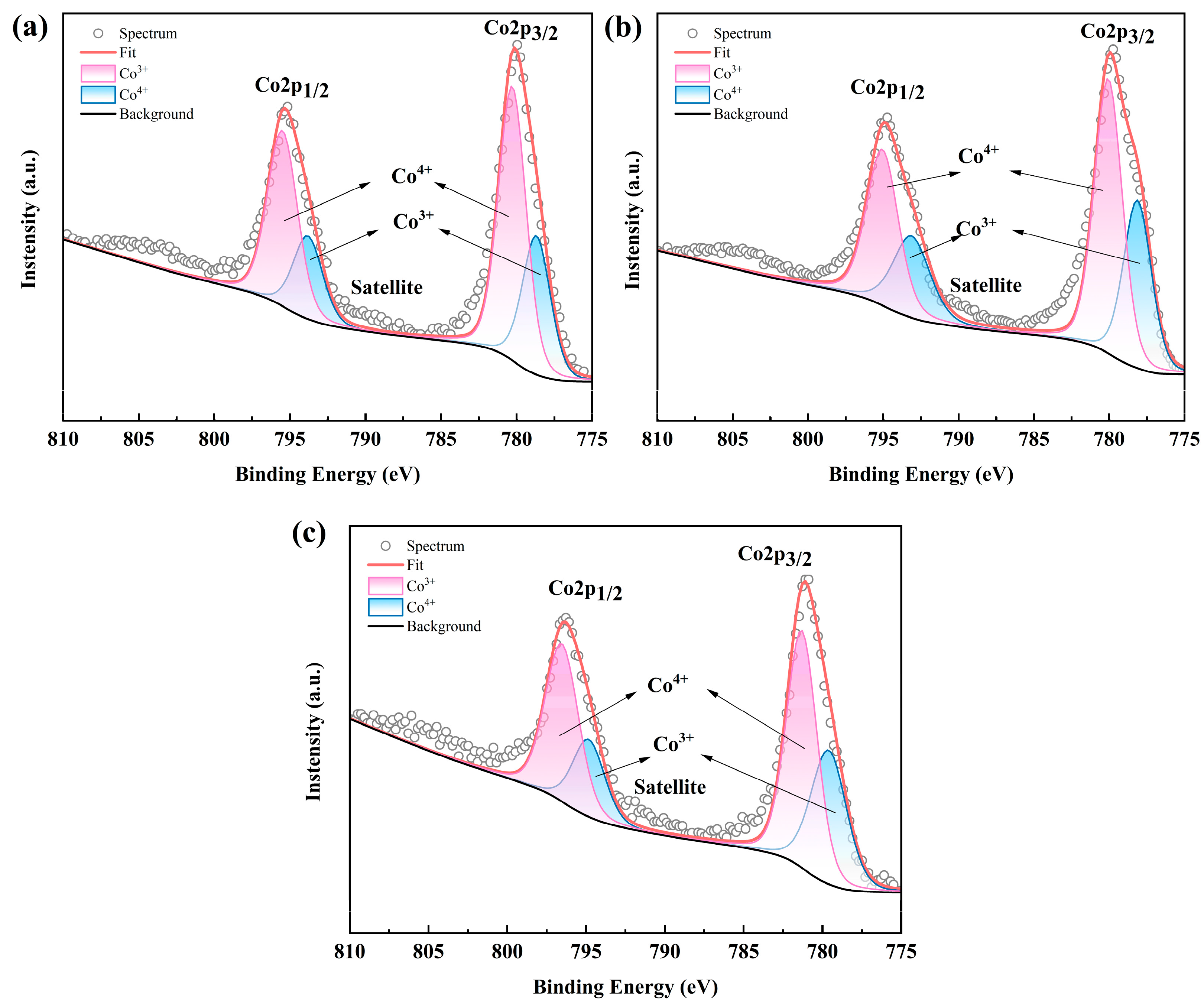 Crystals 15 00285 g005