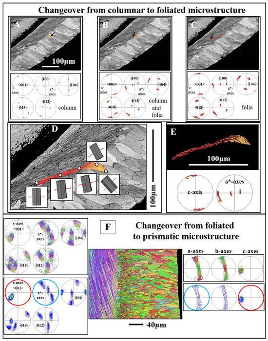 Crystals 15 00286 g011