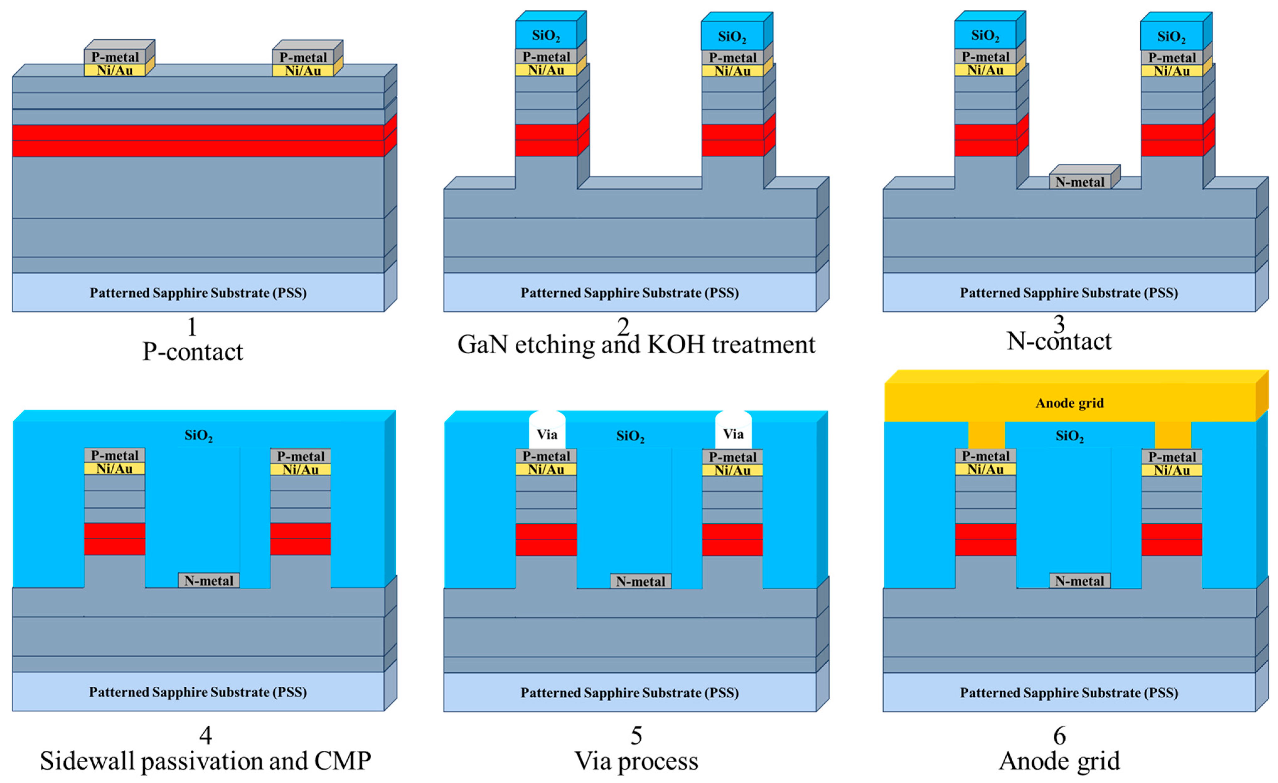 Crystals 15 00288 g002