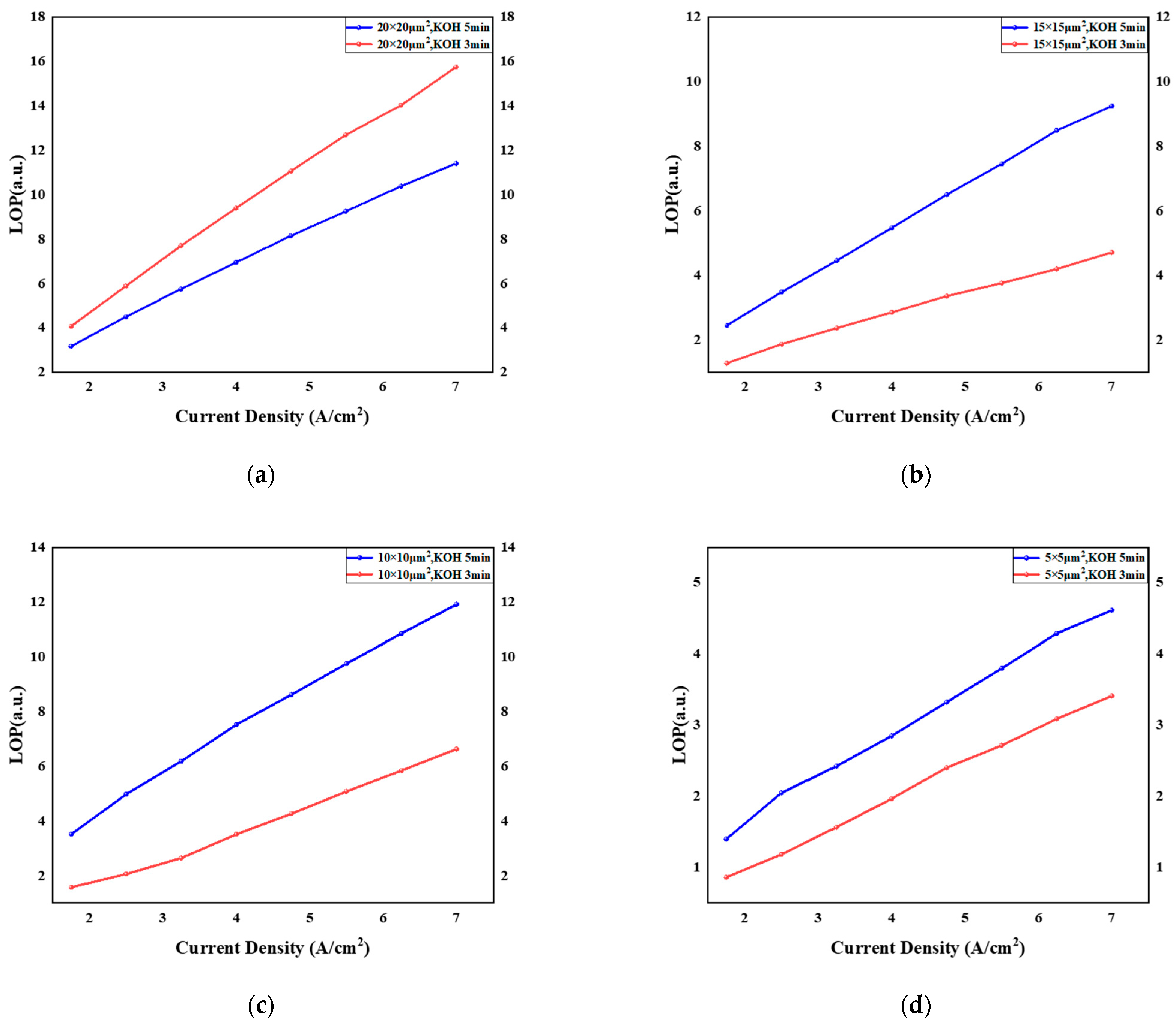 Crystals 15 00288 g008