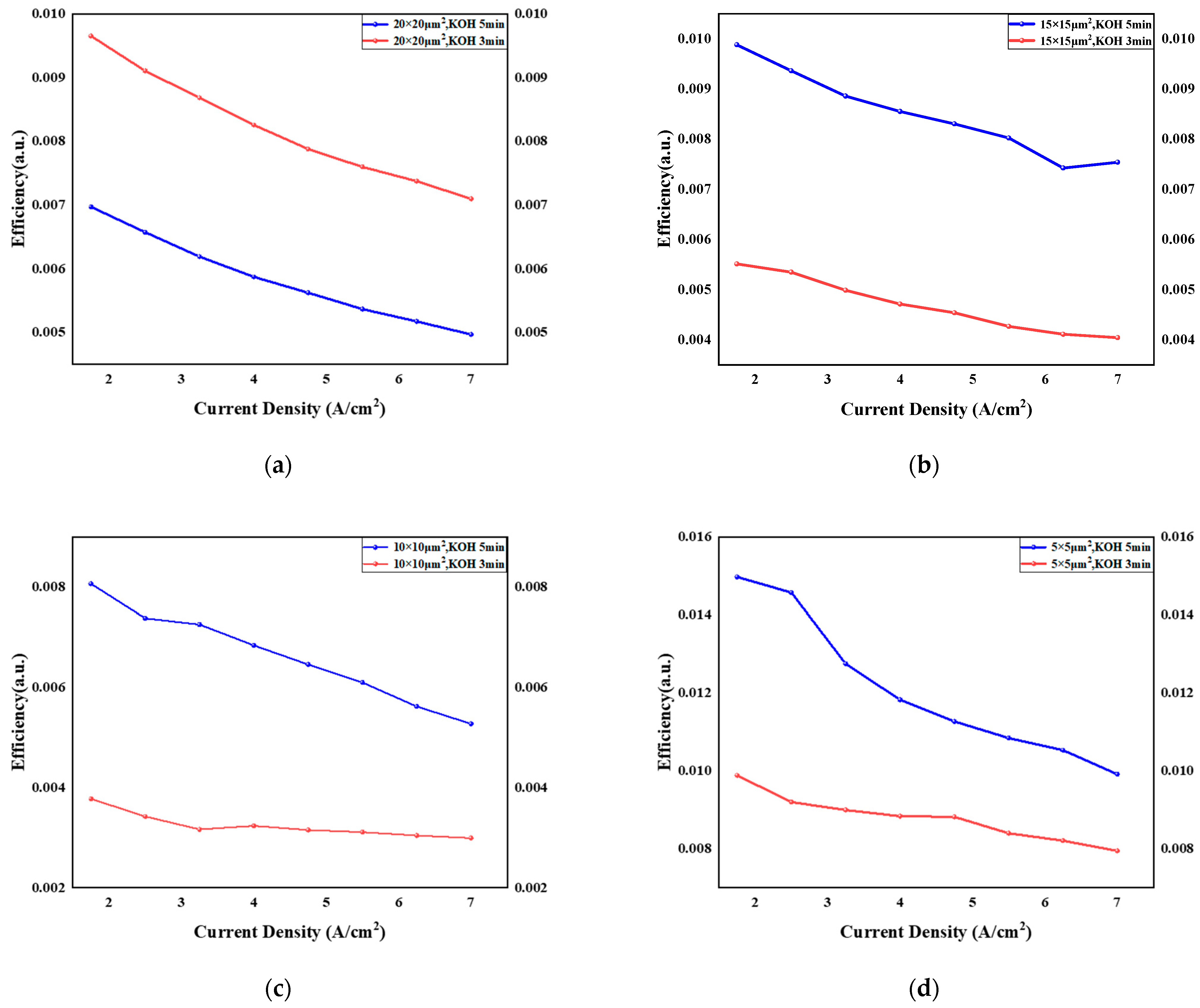 Crystals 15 00288 g009