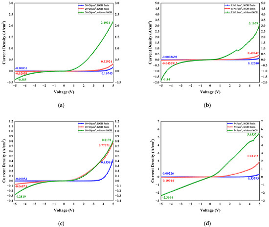 Crystals 15 00288 g0a1