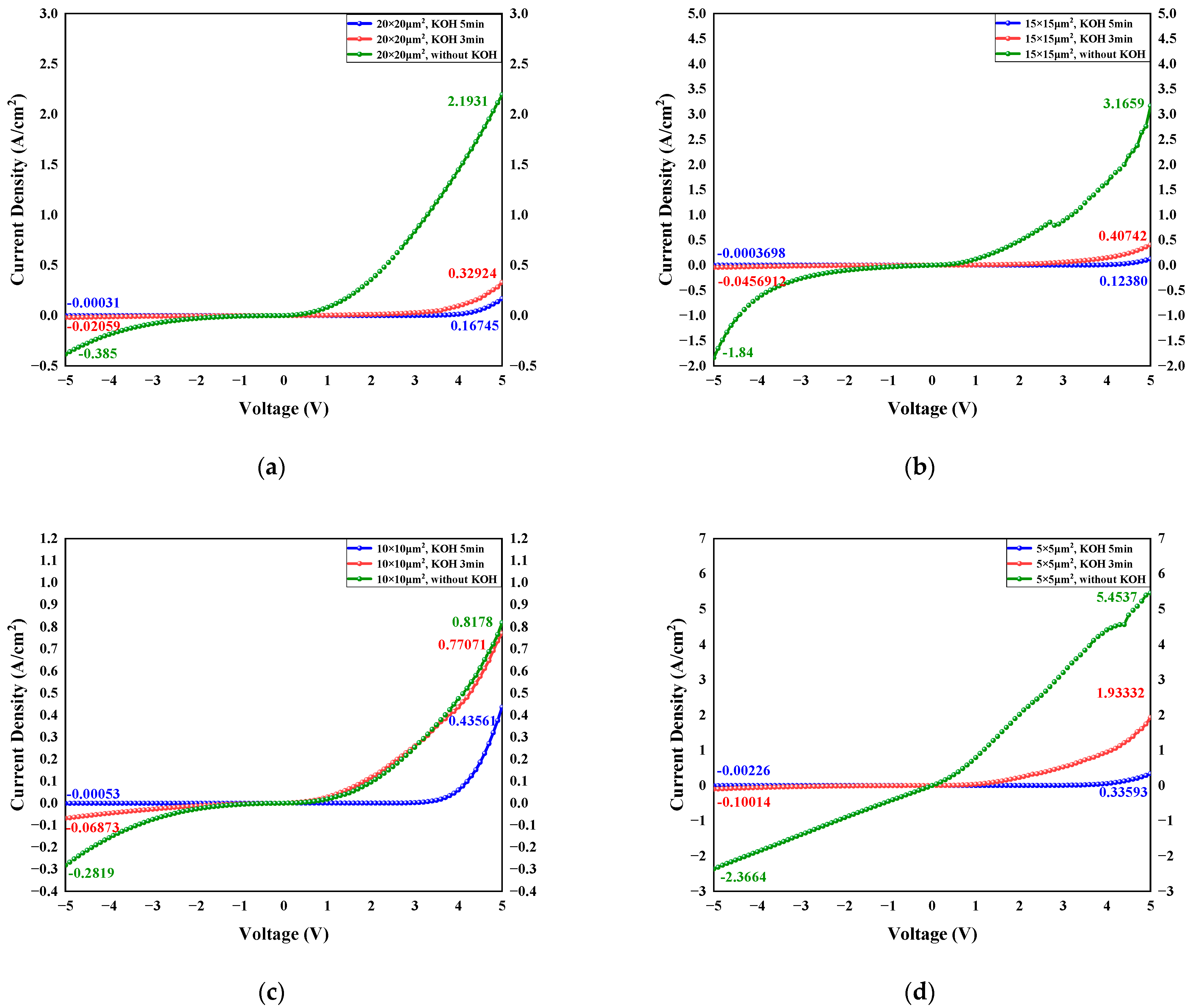 Crystals 15 00288 g0a1