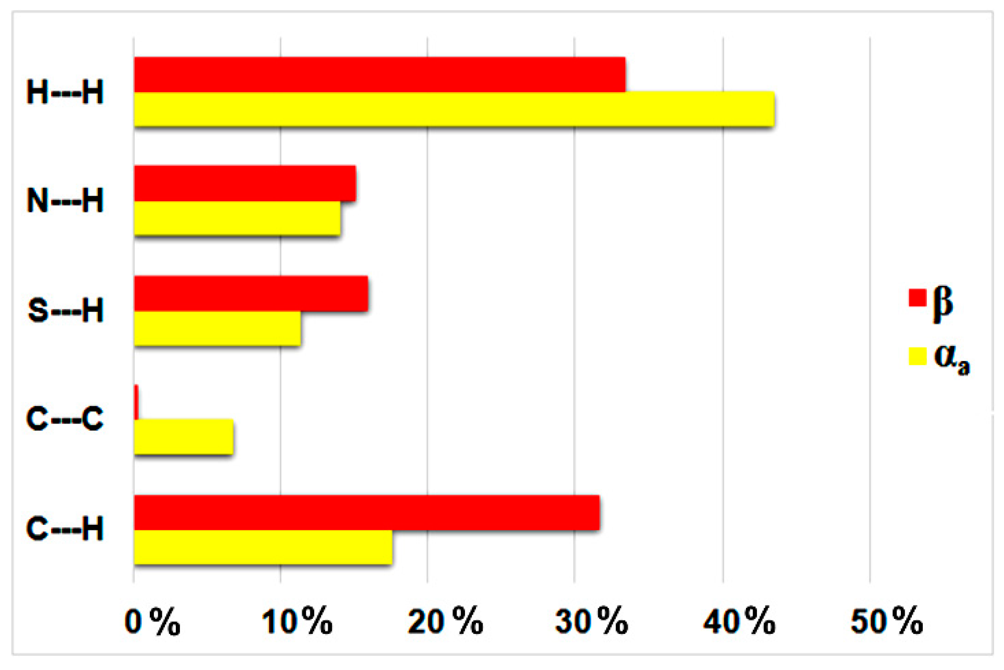 Crystals 15 00289 g003