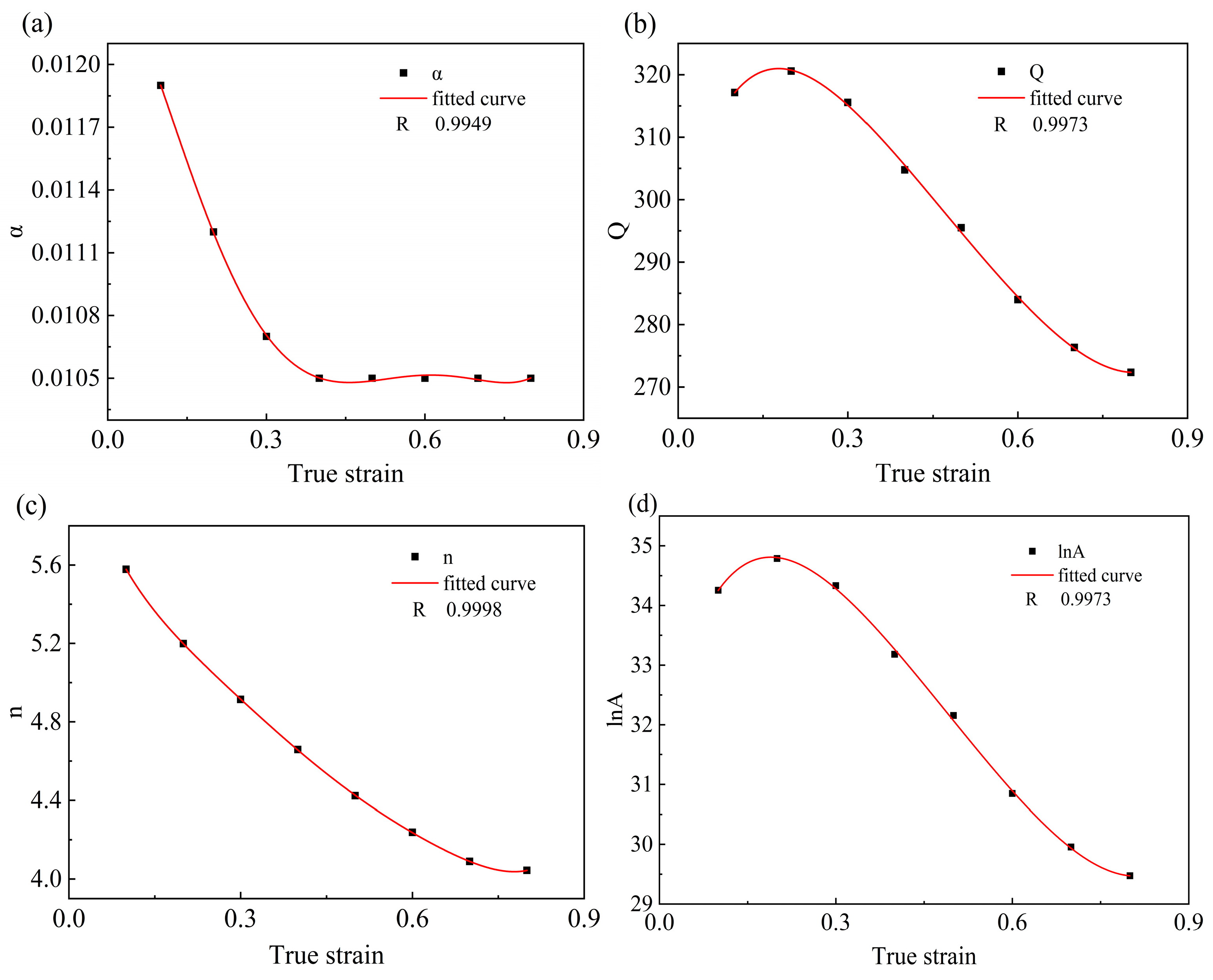 Crystals 15 00290 g008