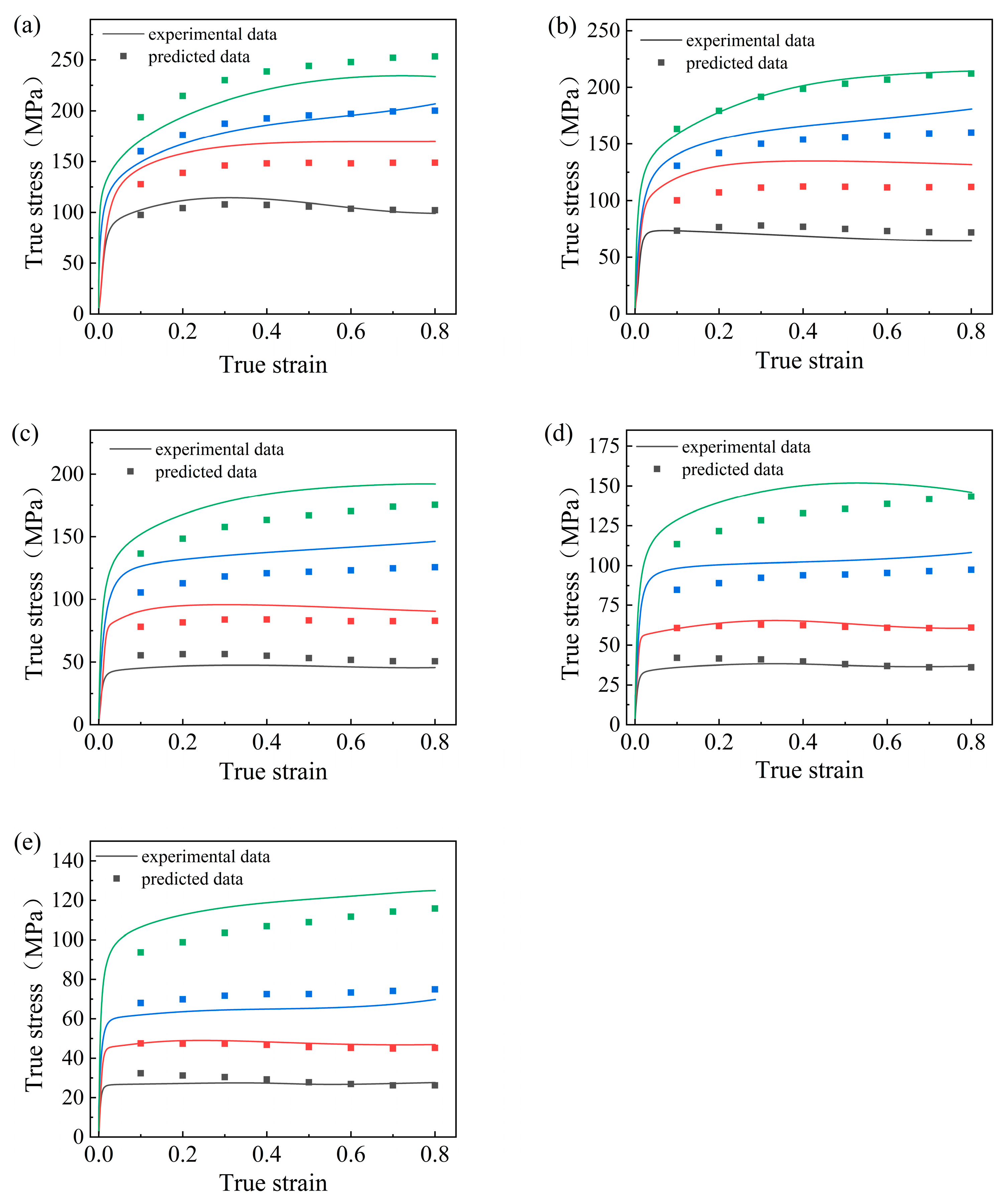 Crystals 15 00290 g009