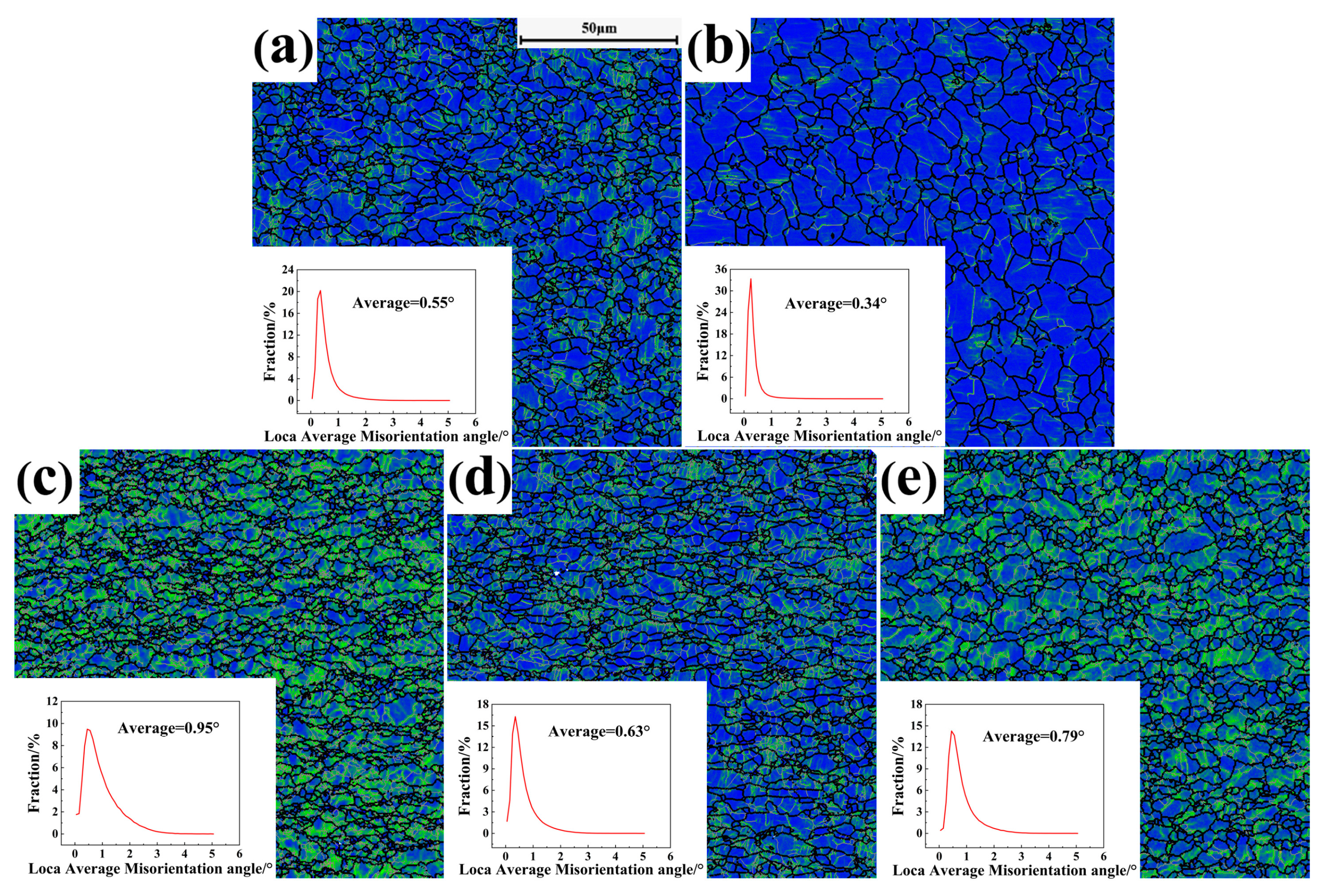 Crystals 15 00290 g015