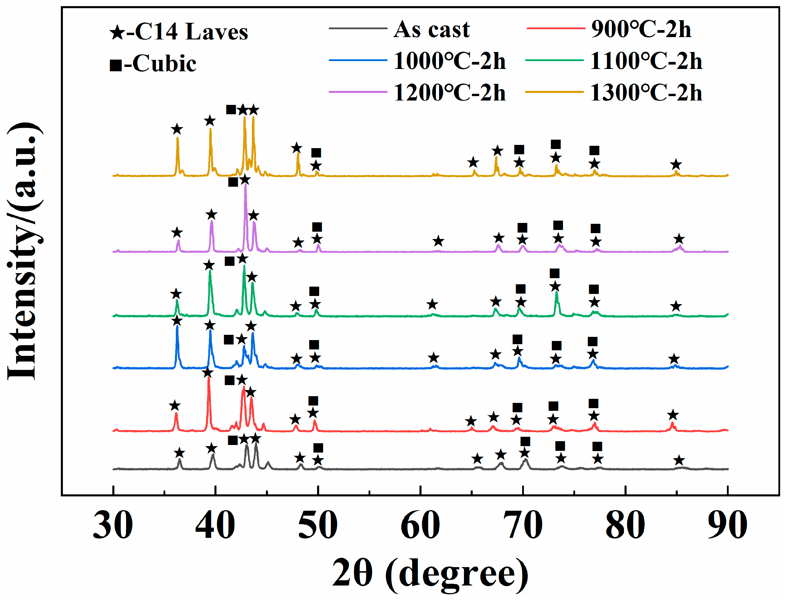 Crystals 15 00297 g001