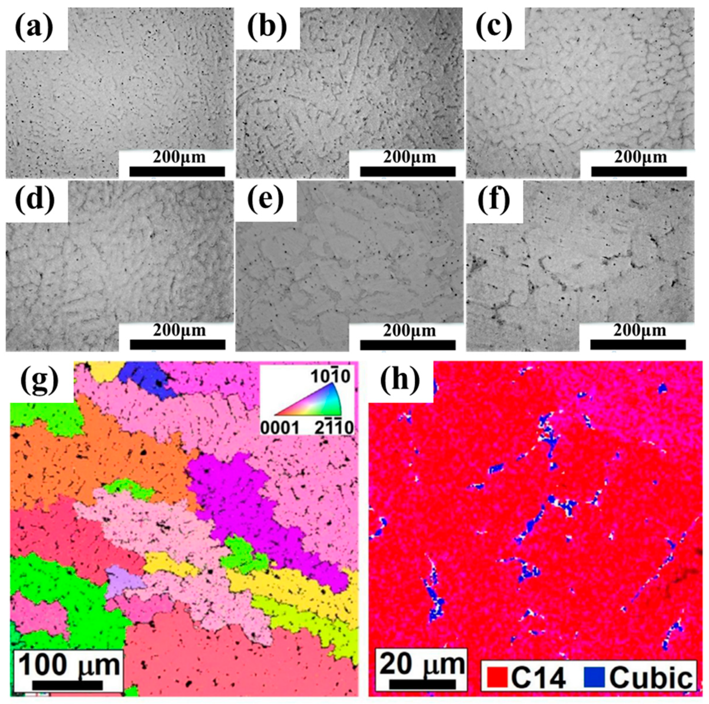 Crystals 15 00297 g002