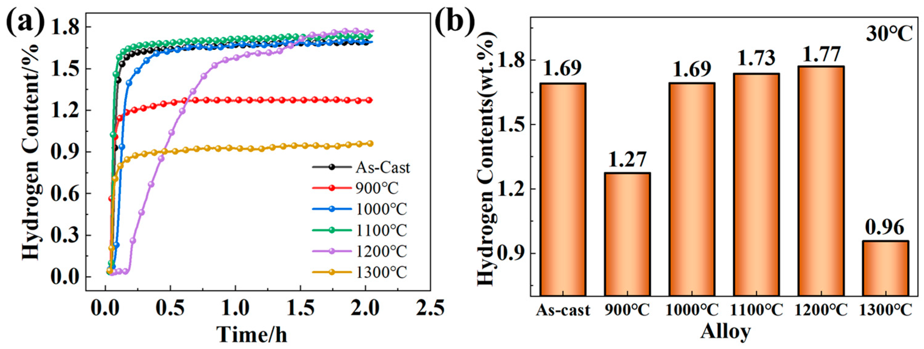 Crystals 15 00297 g004