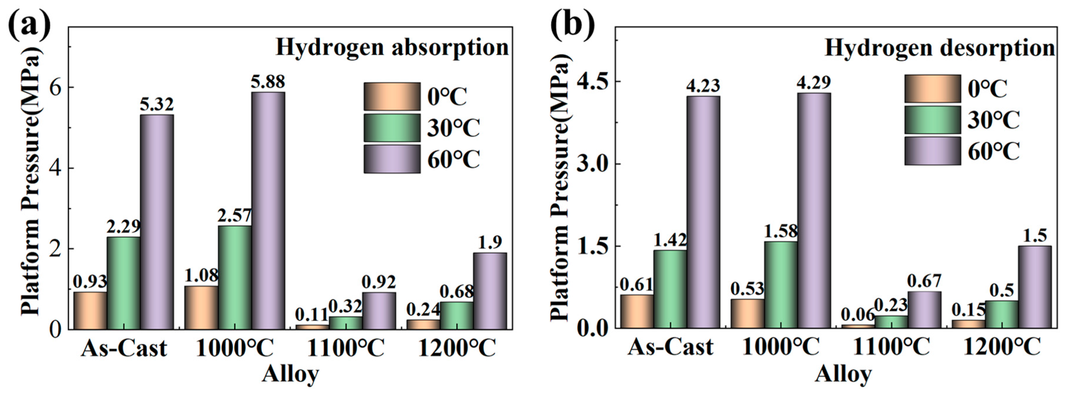 Crystals 15 00297 g006